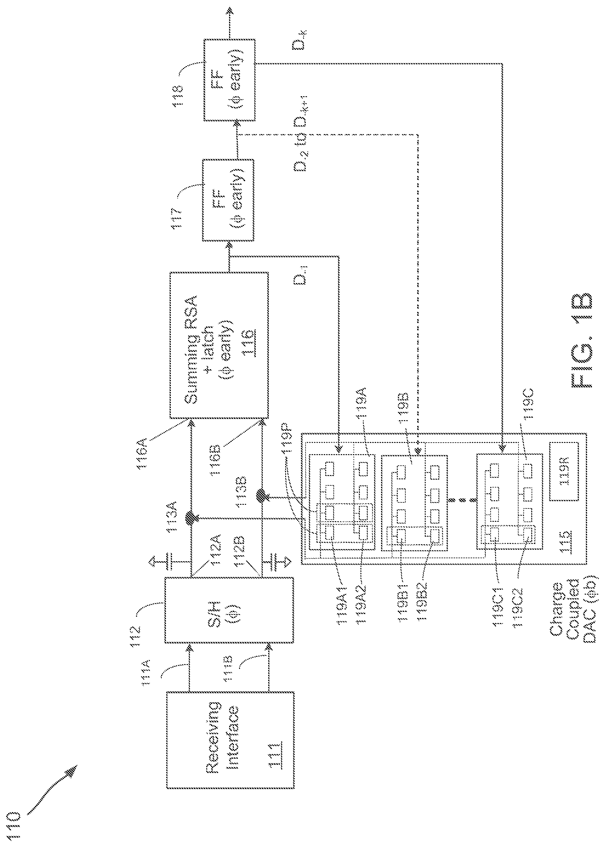 Patent US12107707 Figure 2 – Method and apparatus for low latency charge coupled decision feedback equalization