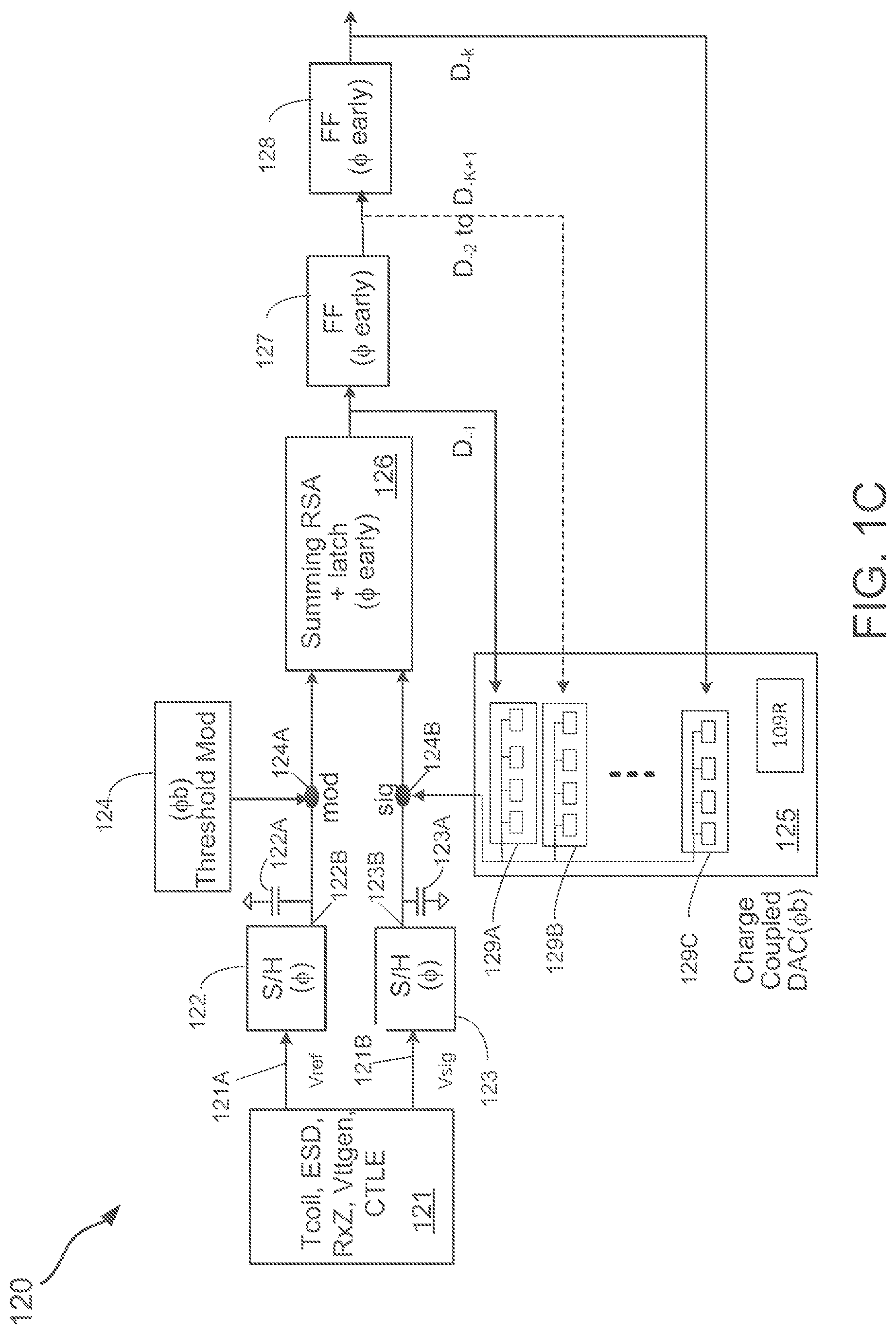Patent US12107707 Figure 3 – Method and apparatus for low latency charge coupled decision feedback equalization
