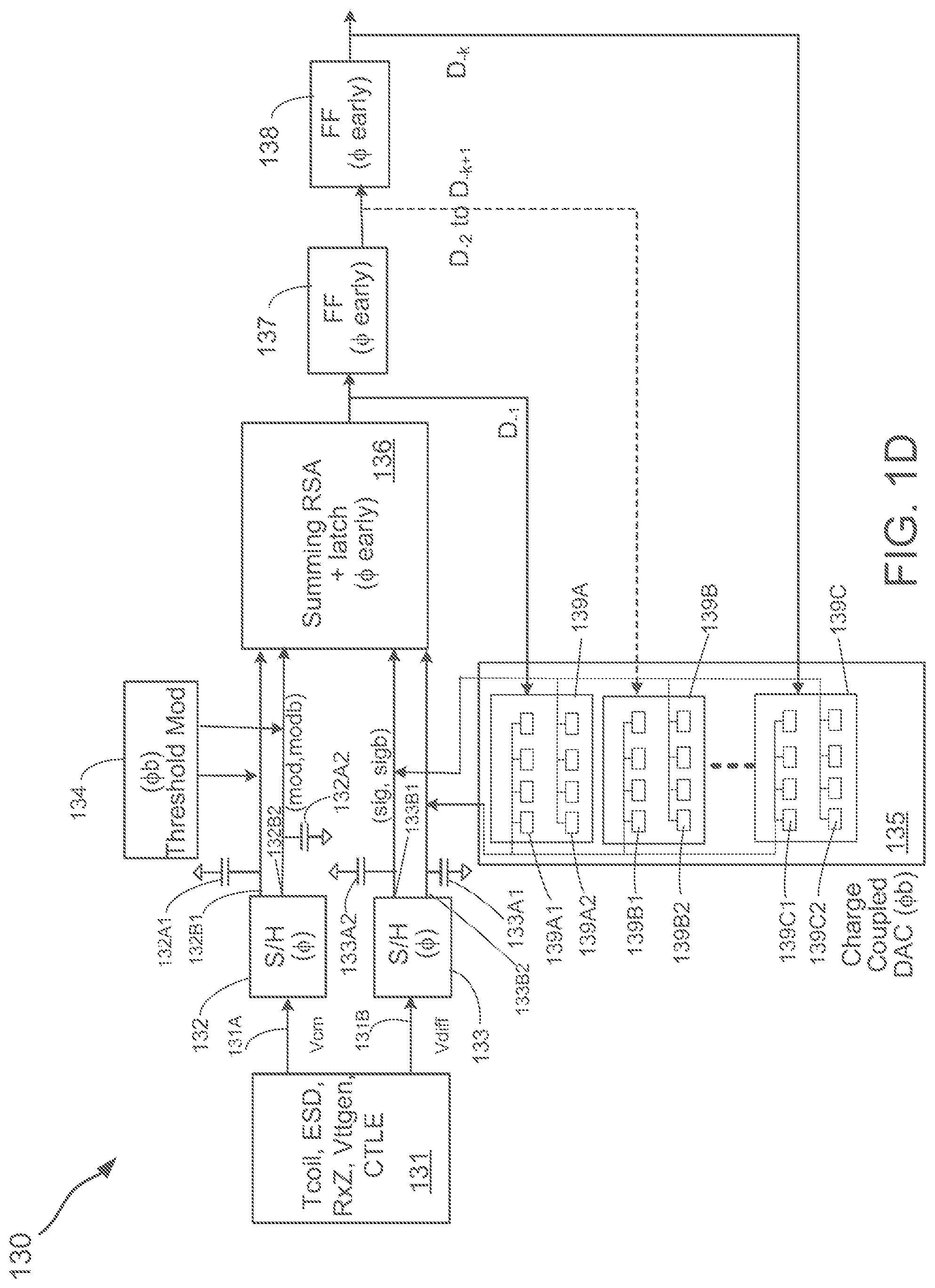 Patent US12107707 Figure 4 – Method and apparatus for low latency charge coupled decision feedback equalization