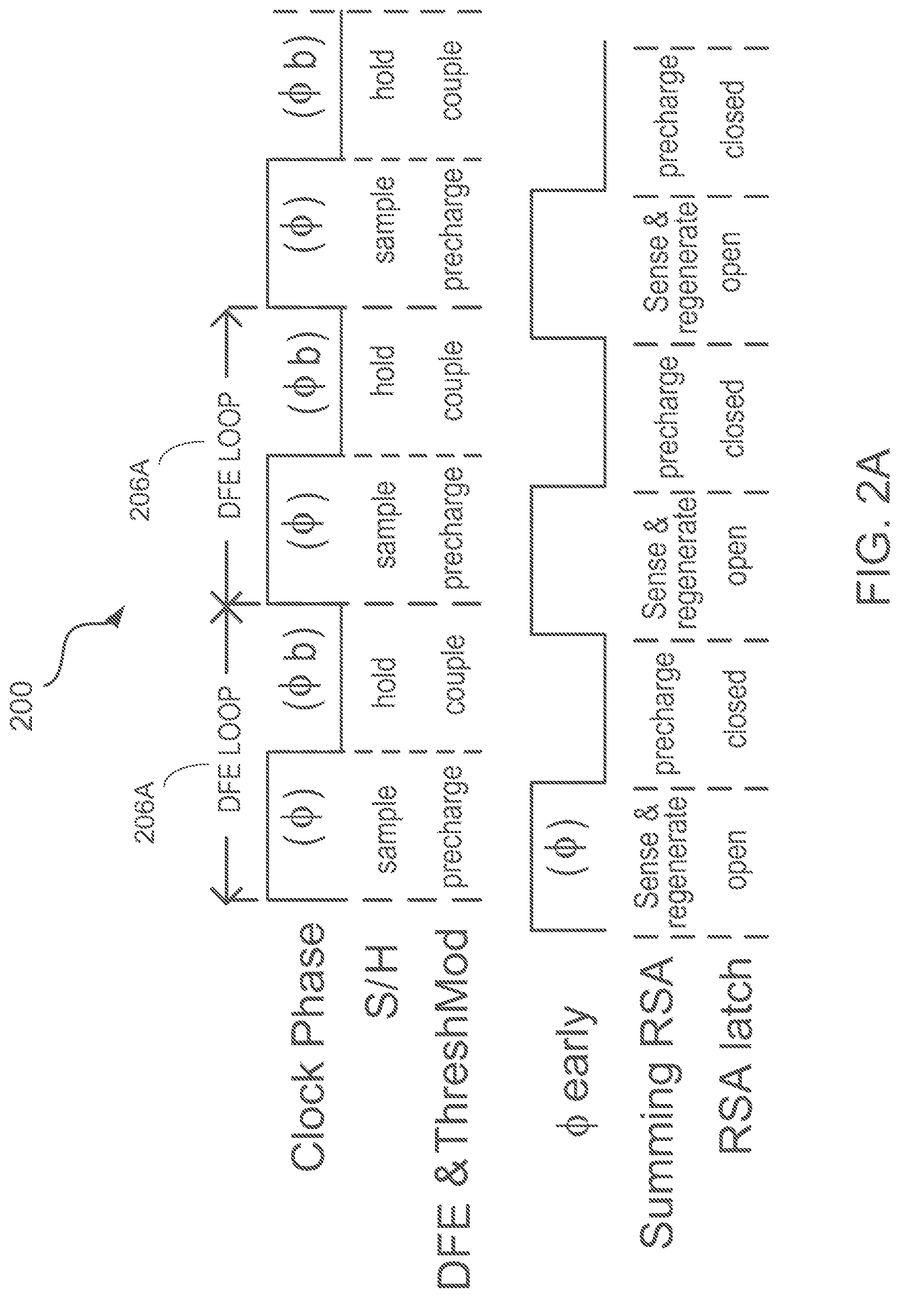 Patent US12107707 Figure 5 – Method and apparatus for low latency charge coupled decision feedback equalization