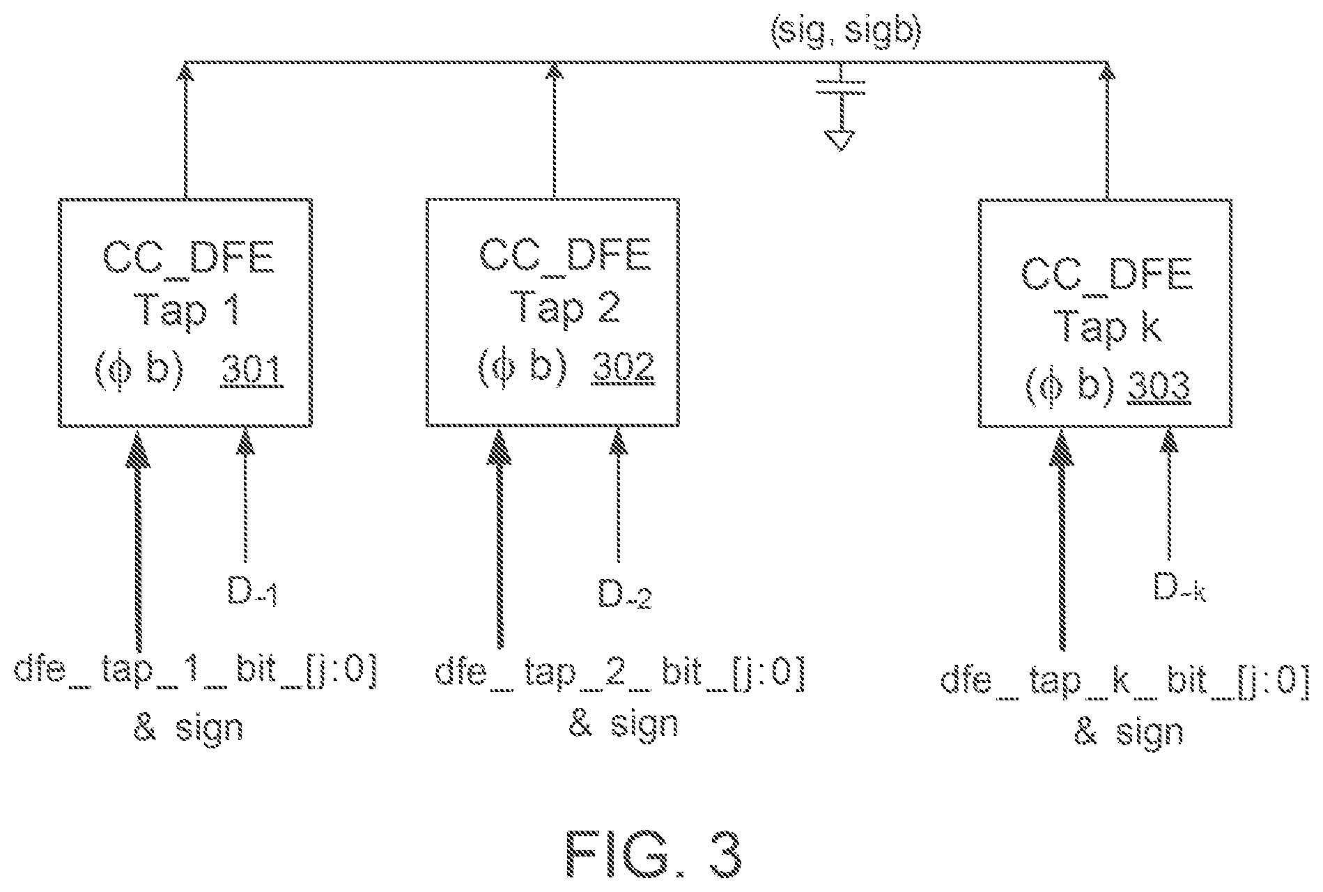 Patent US12107707 Figure 7 – Method and apparatus for low latency charge coupled decision feedback equalization