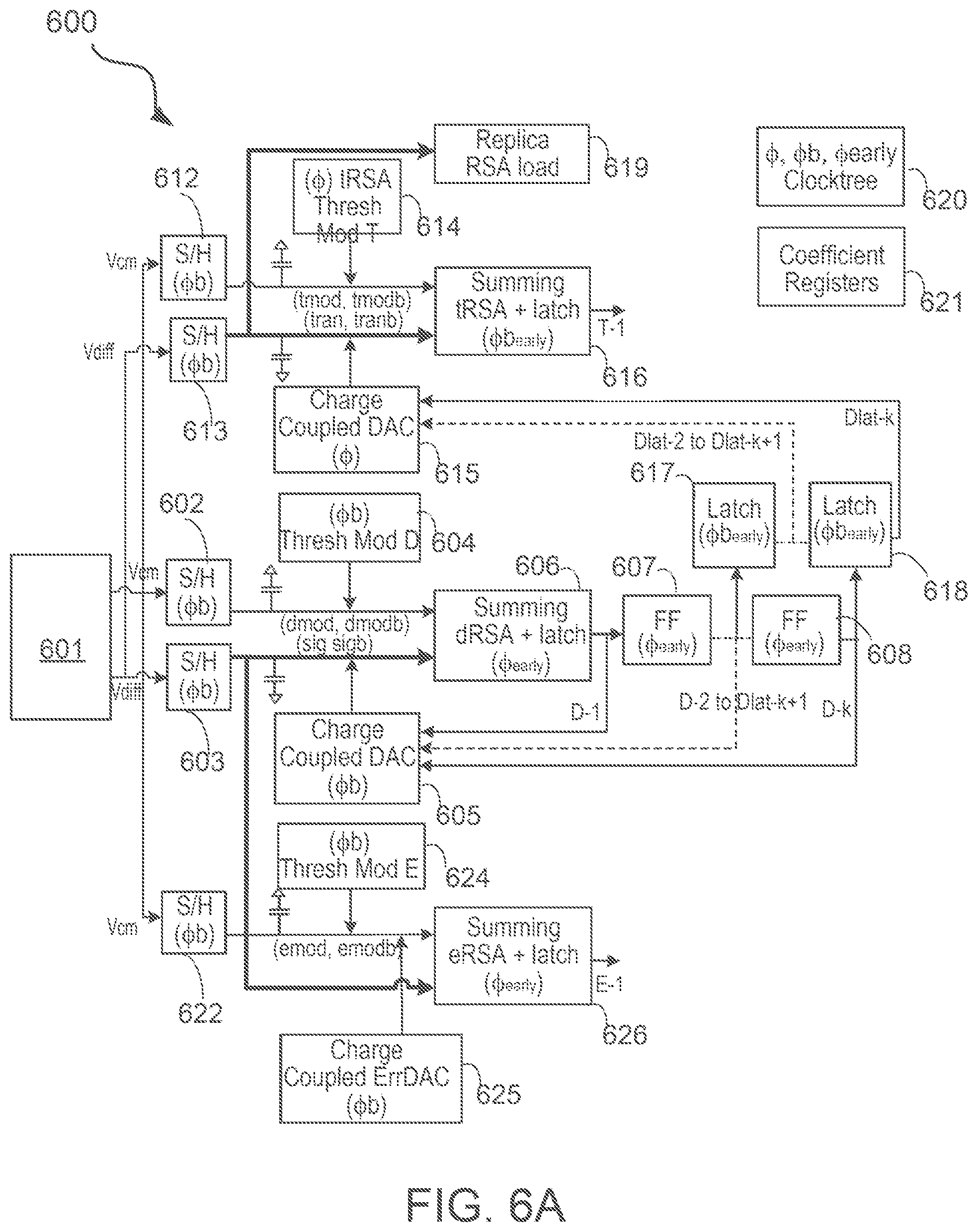 Patent US12107707 Figure 11 – Method and apparatus for low latency charge coupled decision feedback equalization