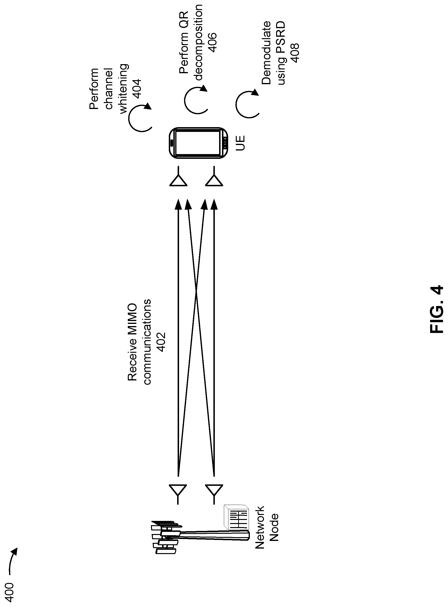 Patent US12107708 Figure 4 – Noise whitening matrix indications