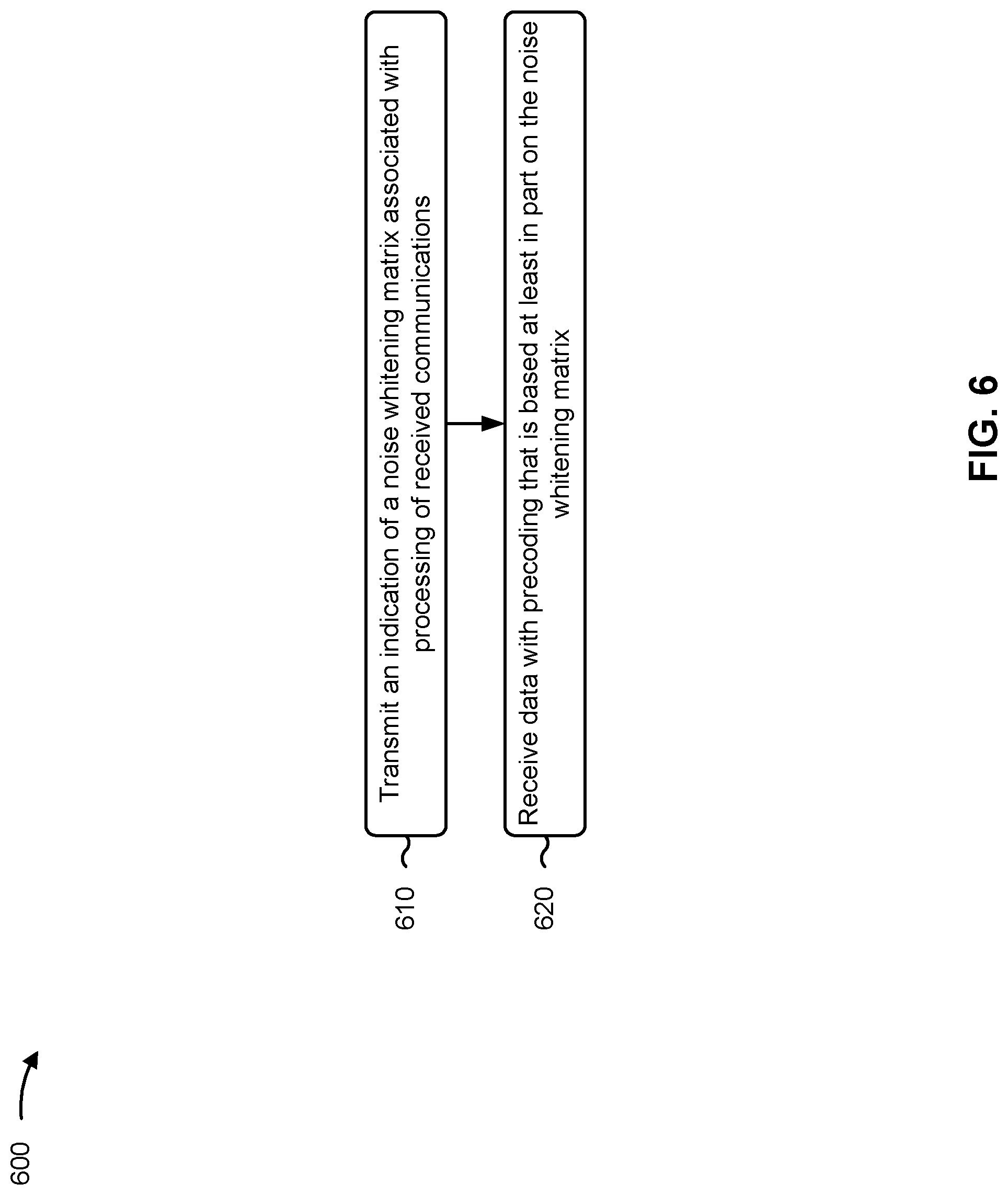Patent US12107708 Figure 6 – Noise whitening matrix indications