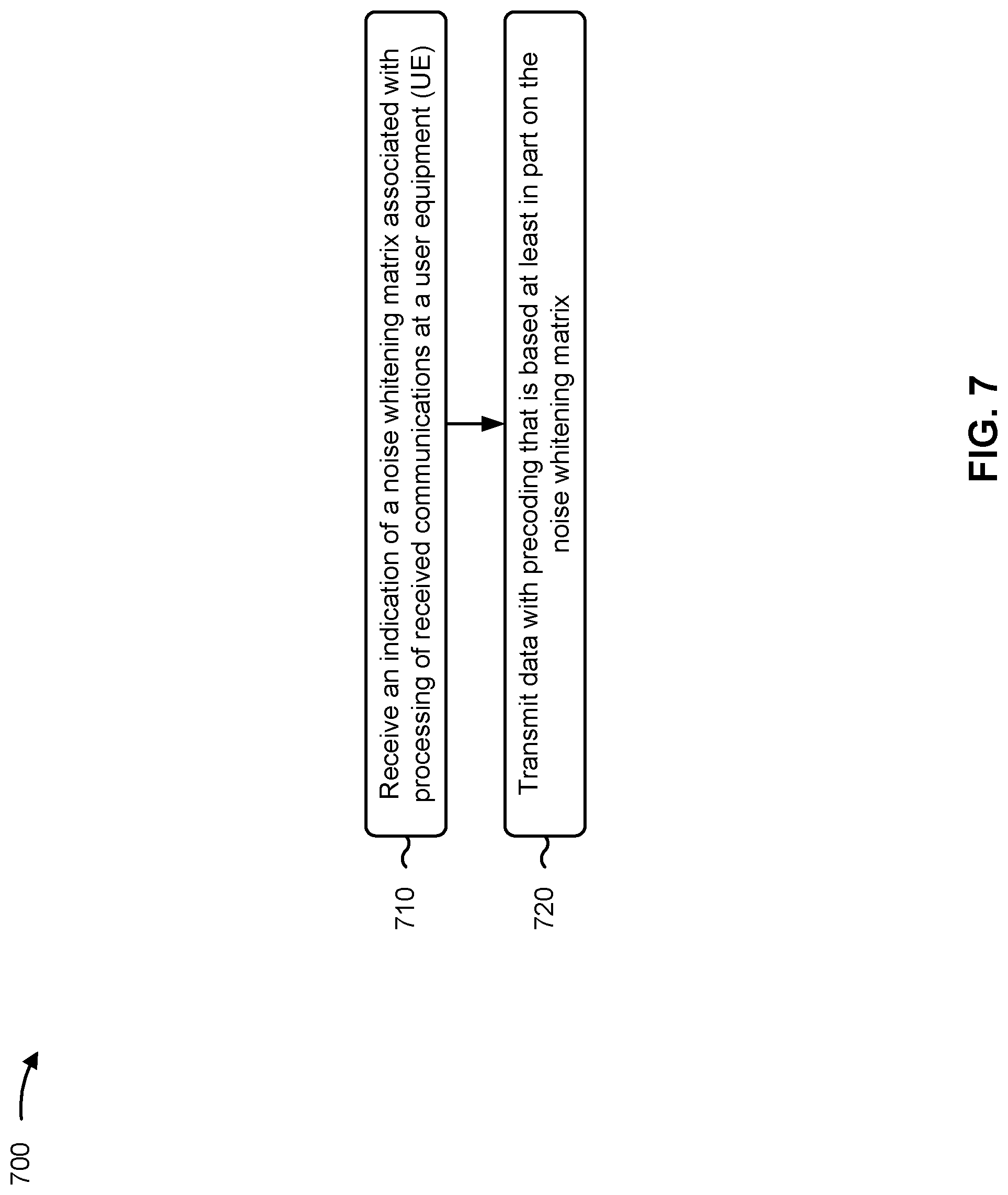 Patent US12107708 Figure 7 – Noise whitening matrix indications