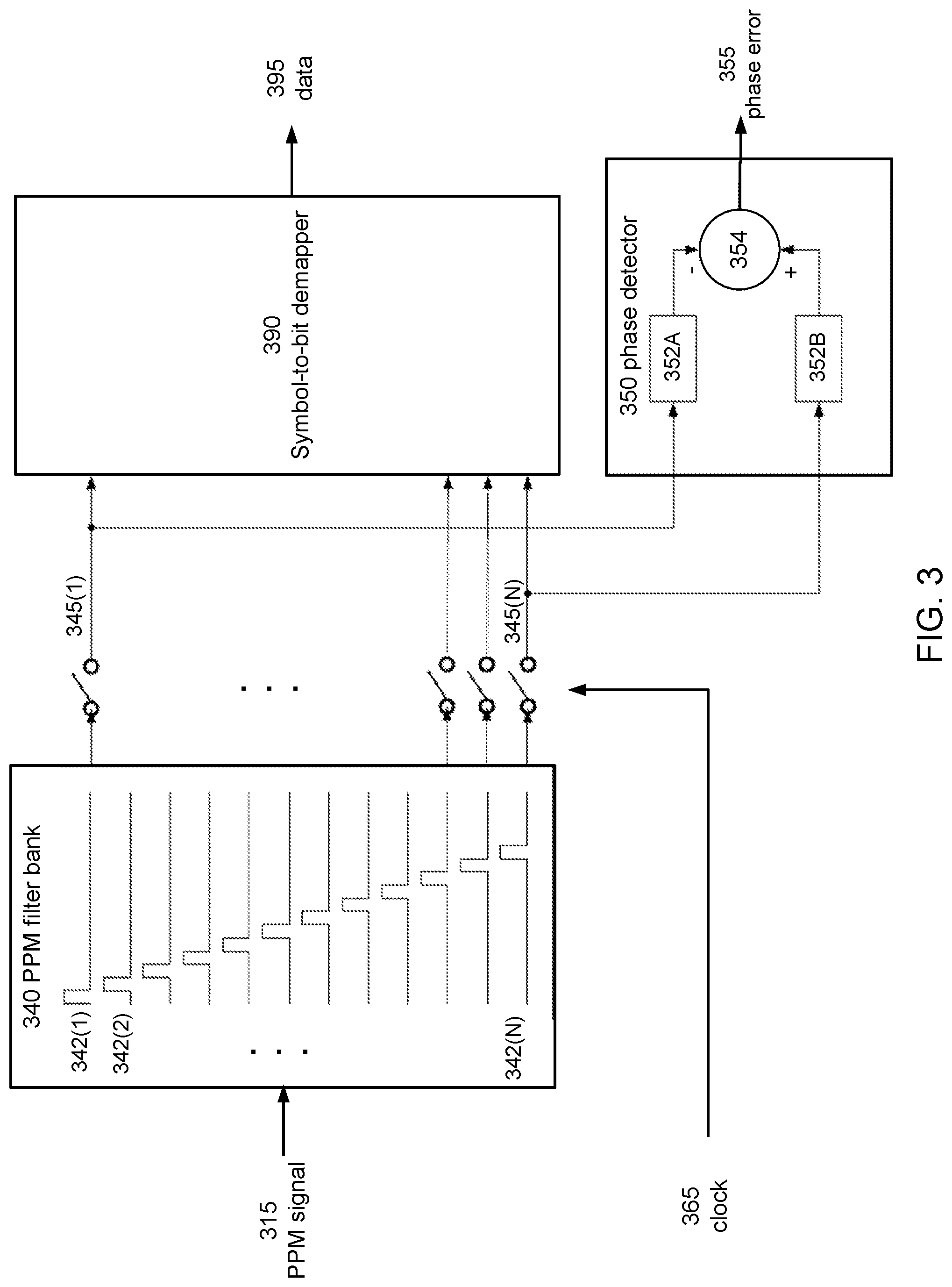 Patent US12107709 Figure 4 – Timing synchronization in pulse position modulation (PPM) modems