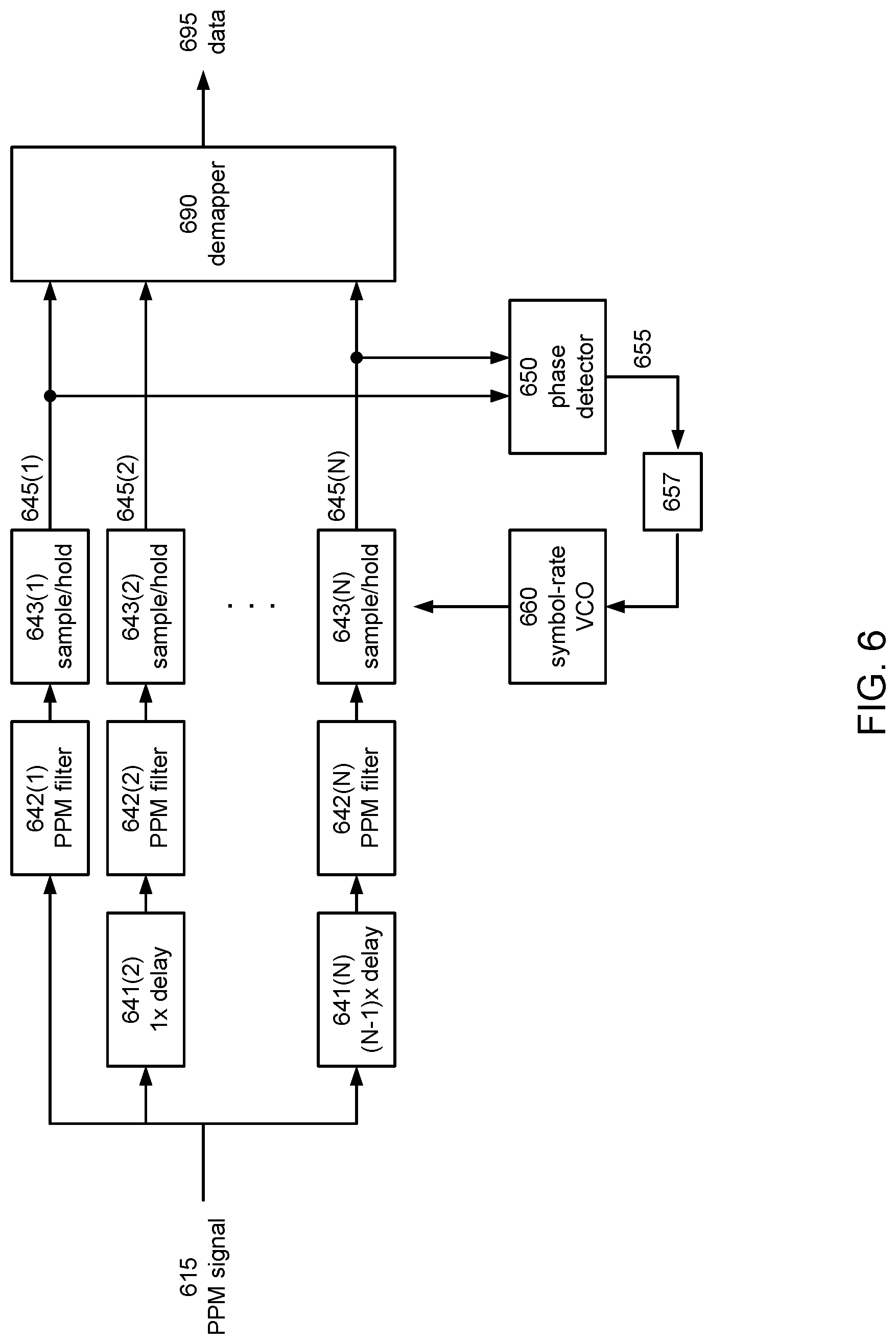 Patent US12107709 Figure 9 – Timing synchronization in pulse position modulation (PPM) modems