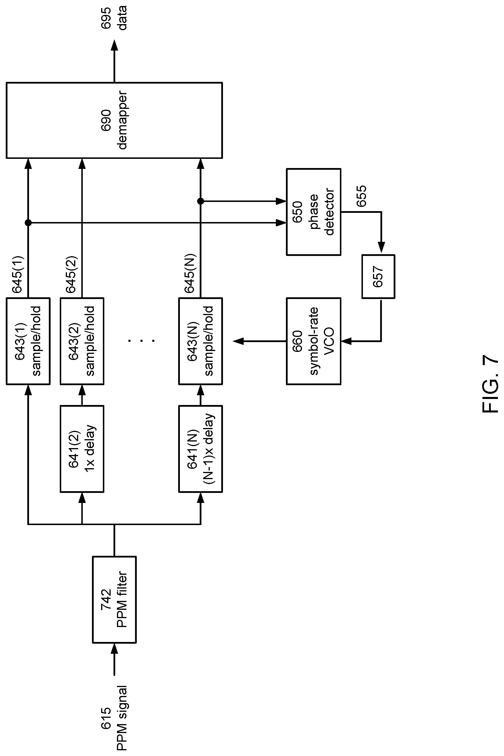 Patent US12107709 Figure 10 – Timing synchronization in pulse position modulation (PPM) modems