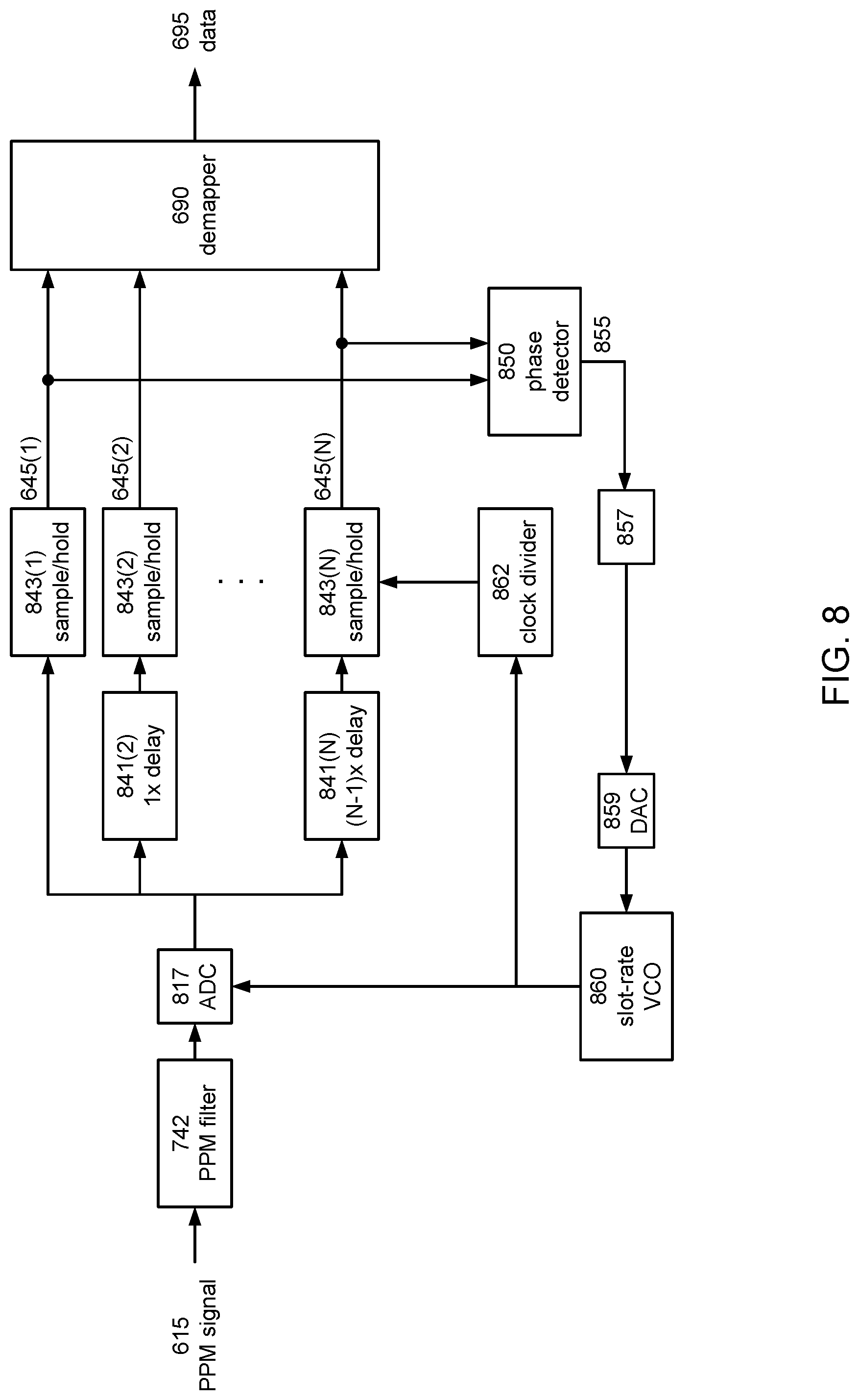 Patent US12107709 Figure 11 – Timing synchronization in pulse position modulation (PPM) modems