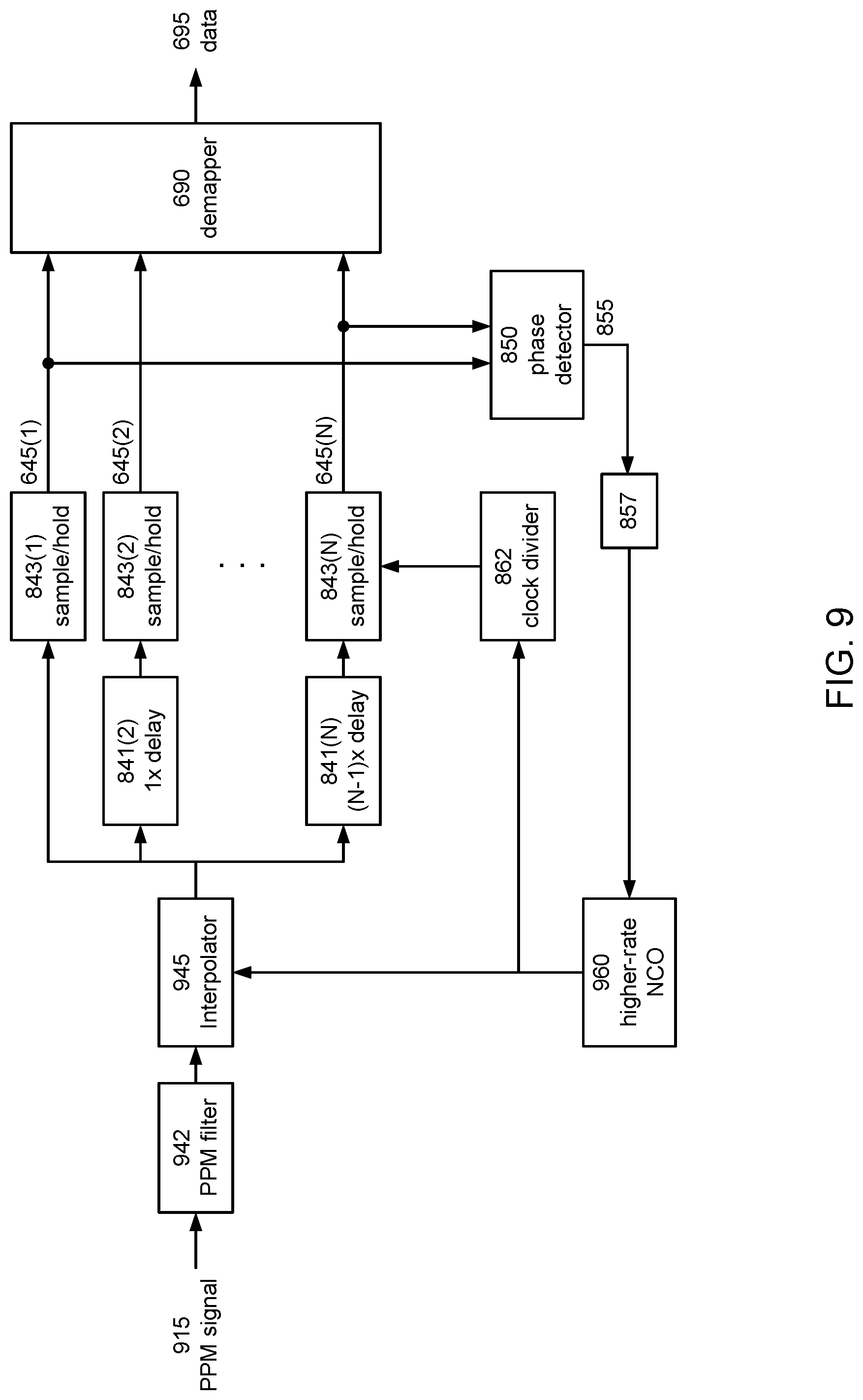 Patent US12107709 Figure 12 – Timing synchronization in pulse position modulation (PPM) modems