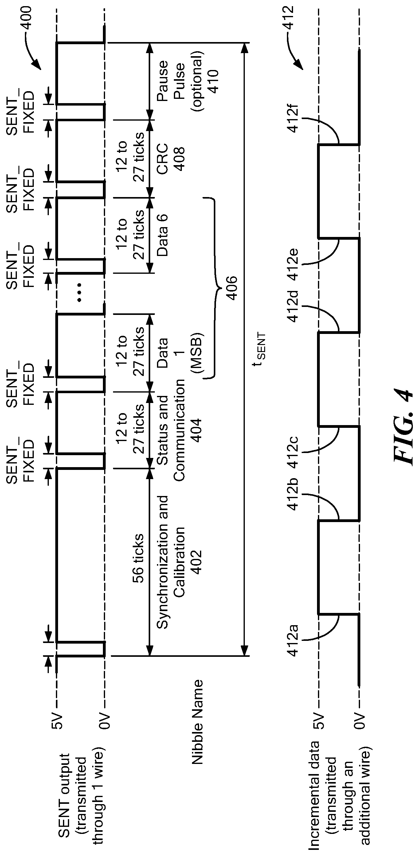 Patent US12107710 Figure 4 – Sensor signaling of absolute and incremental data