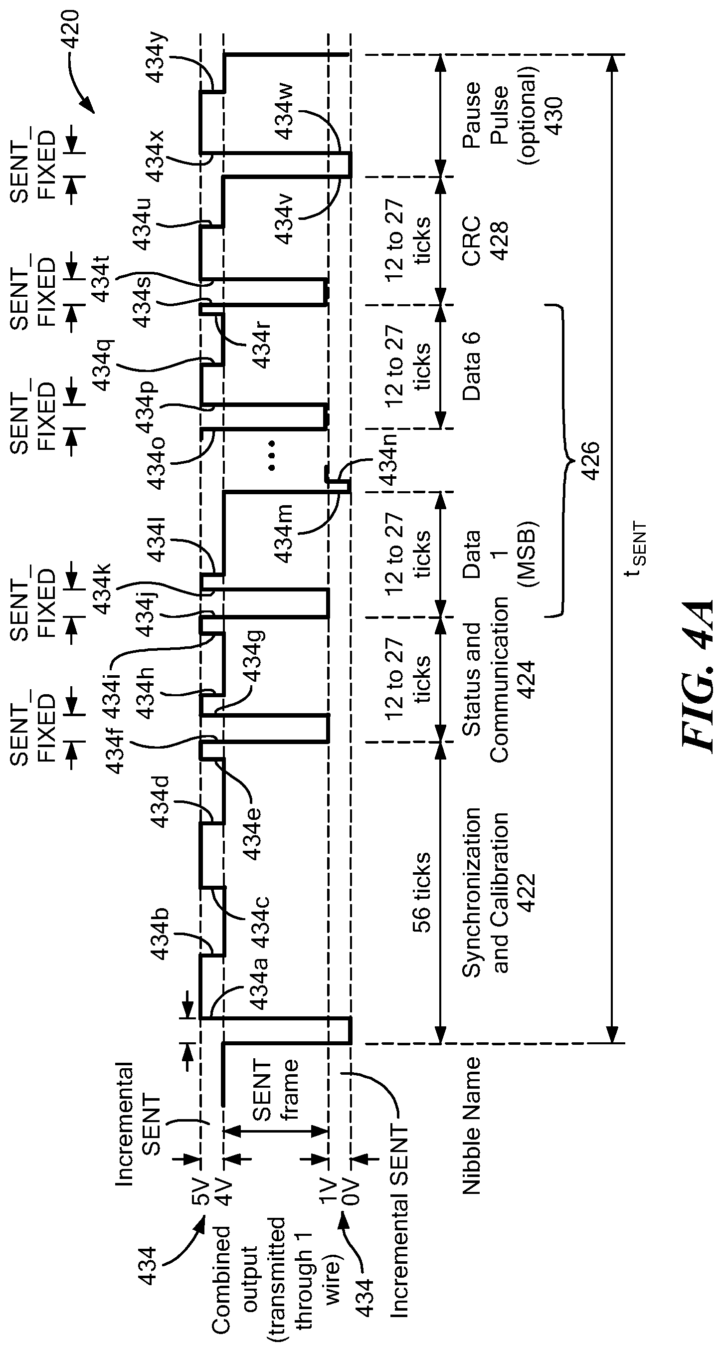 Patent US12107710 Figure 5 – Sensor signaling of absolute and incremental data