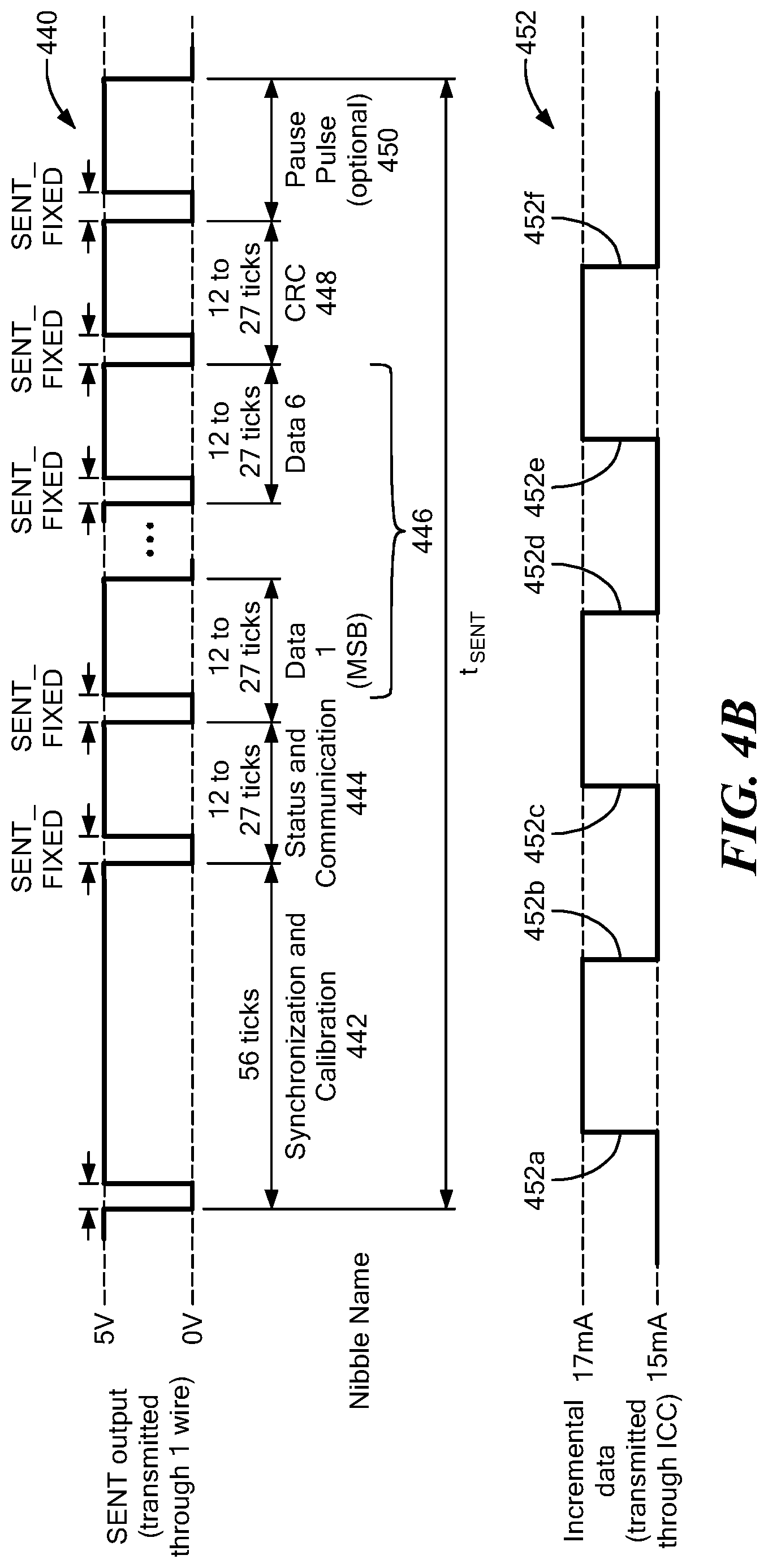 Patent US12107710 Figure 6 – Sensor signaling of absolute and incremental data