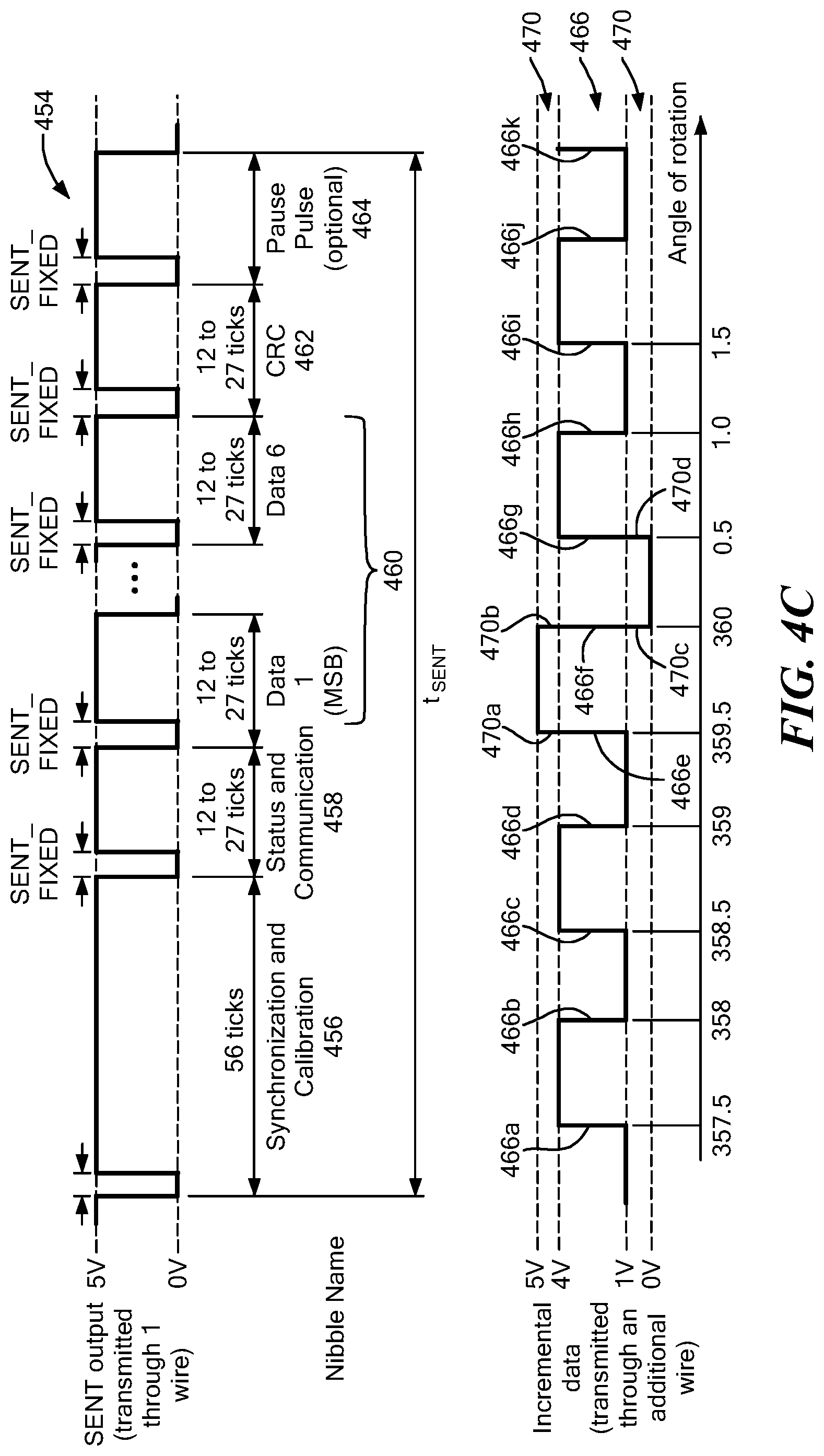 Patent US12107710 Figure 7 – Sensor signaling of absolute and incremental data