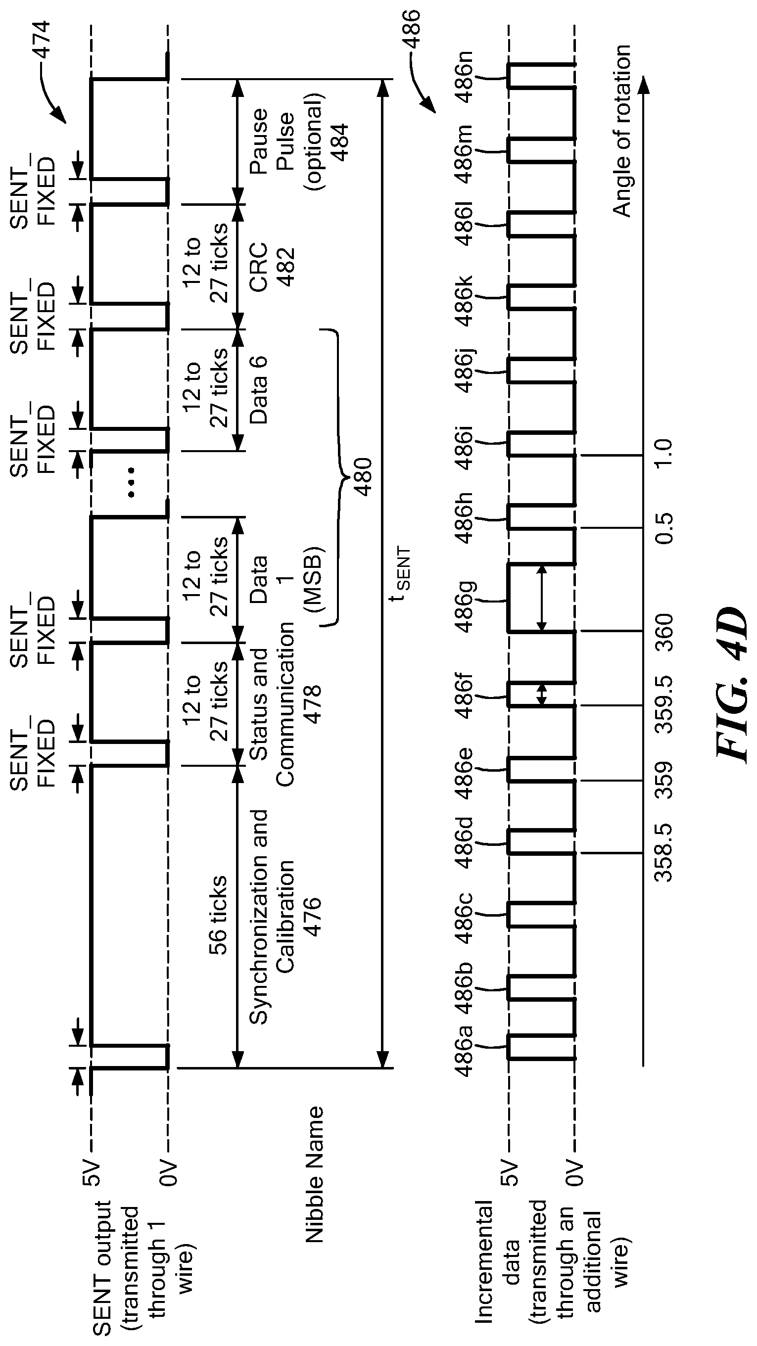 Patent US12107710 Figure 8 – Sensor signaling of absolute and incremental data
