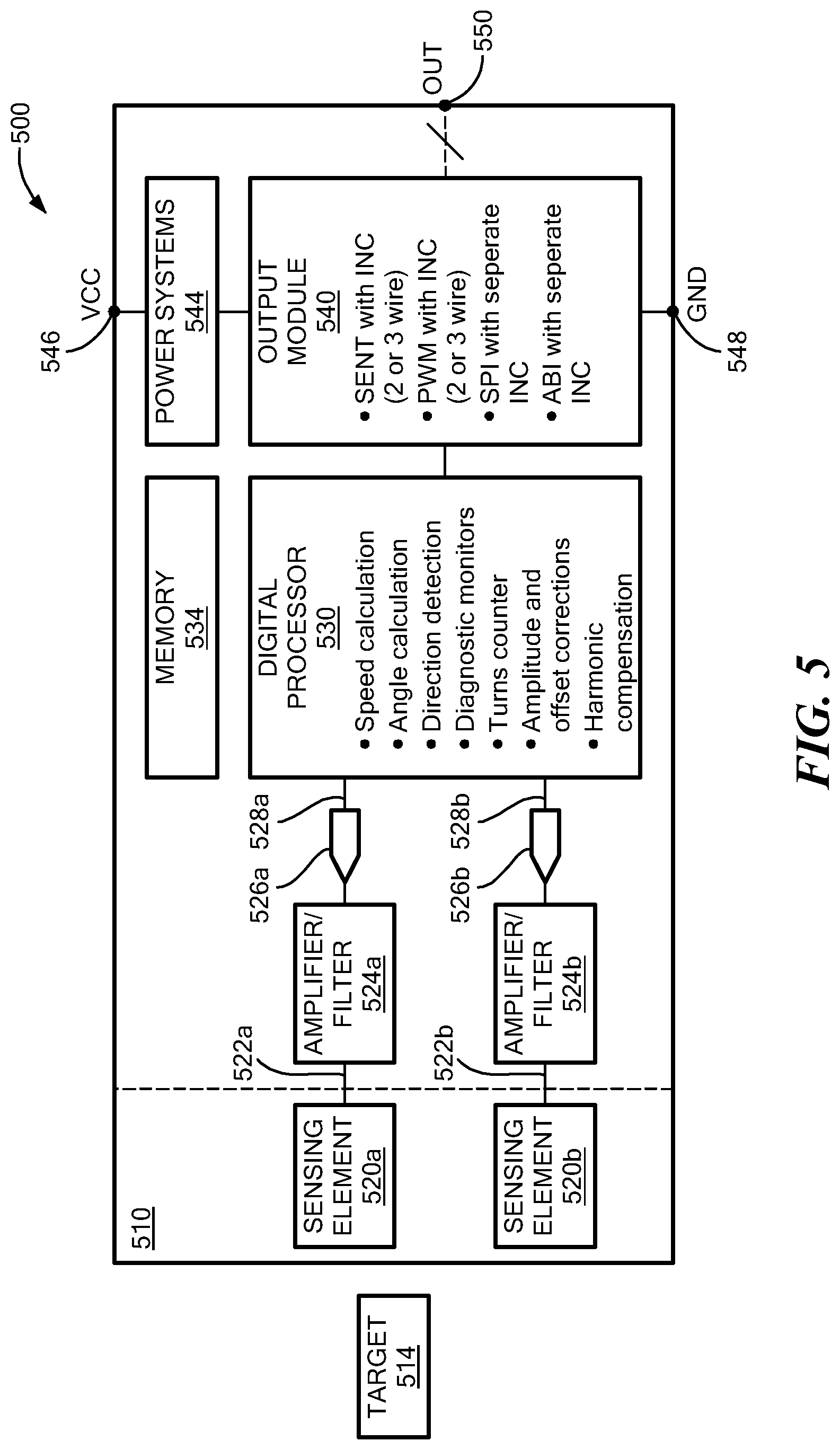 Patent US12107710 Figure 9 – Sensor signaling of absolute and incremental data