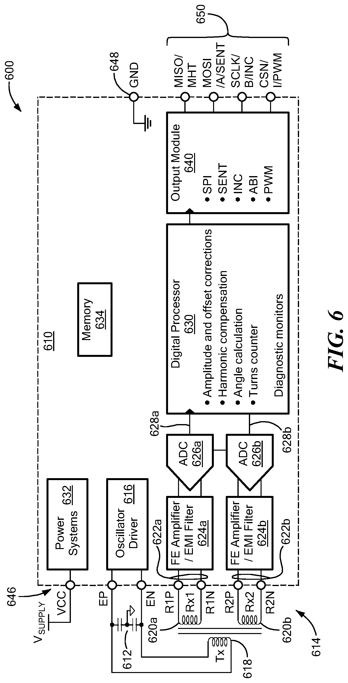 Patent US12107710 Figure 10 – Sensor signaling of absolute and incremental data