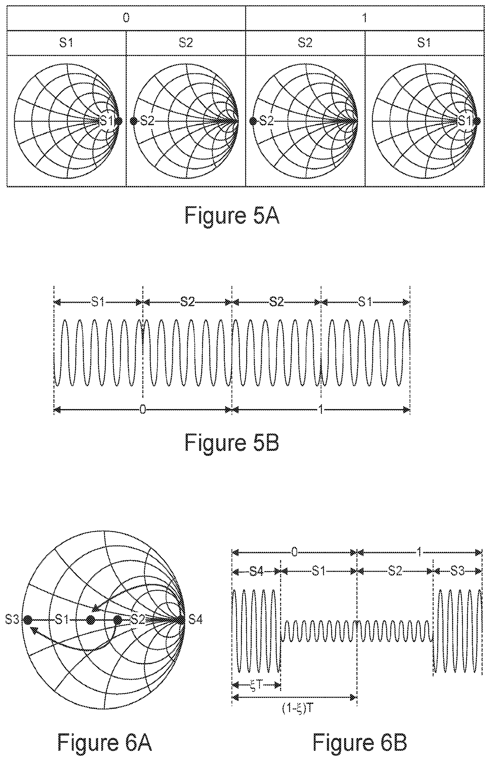 Patent US12107711 Figure 6 – Method and apparatus for adaptive indirect carrier modulation