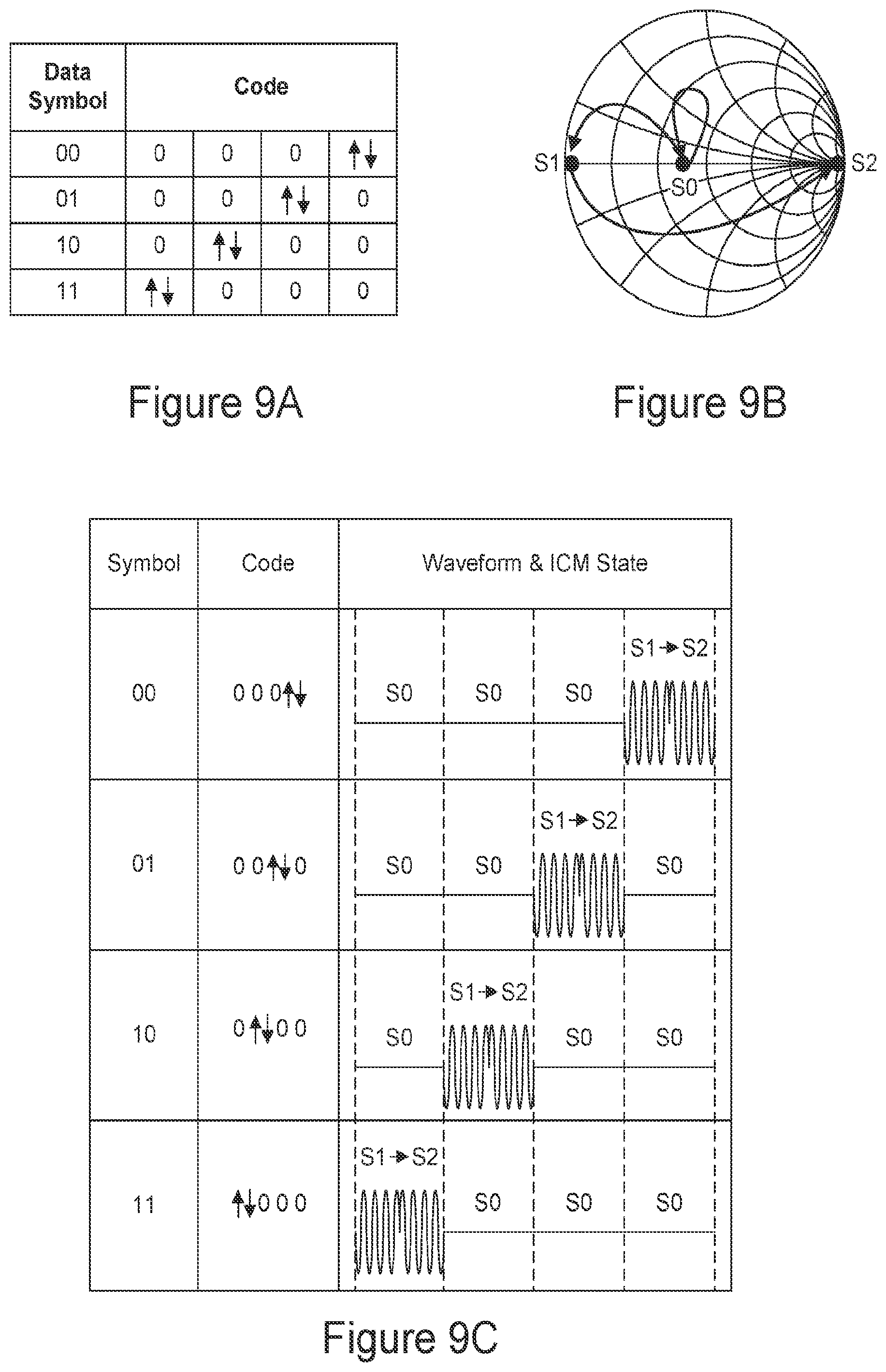 Patent US12107711 Figure 8 – Method and apparatus for adaptive indirect carrier modulation