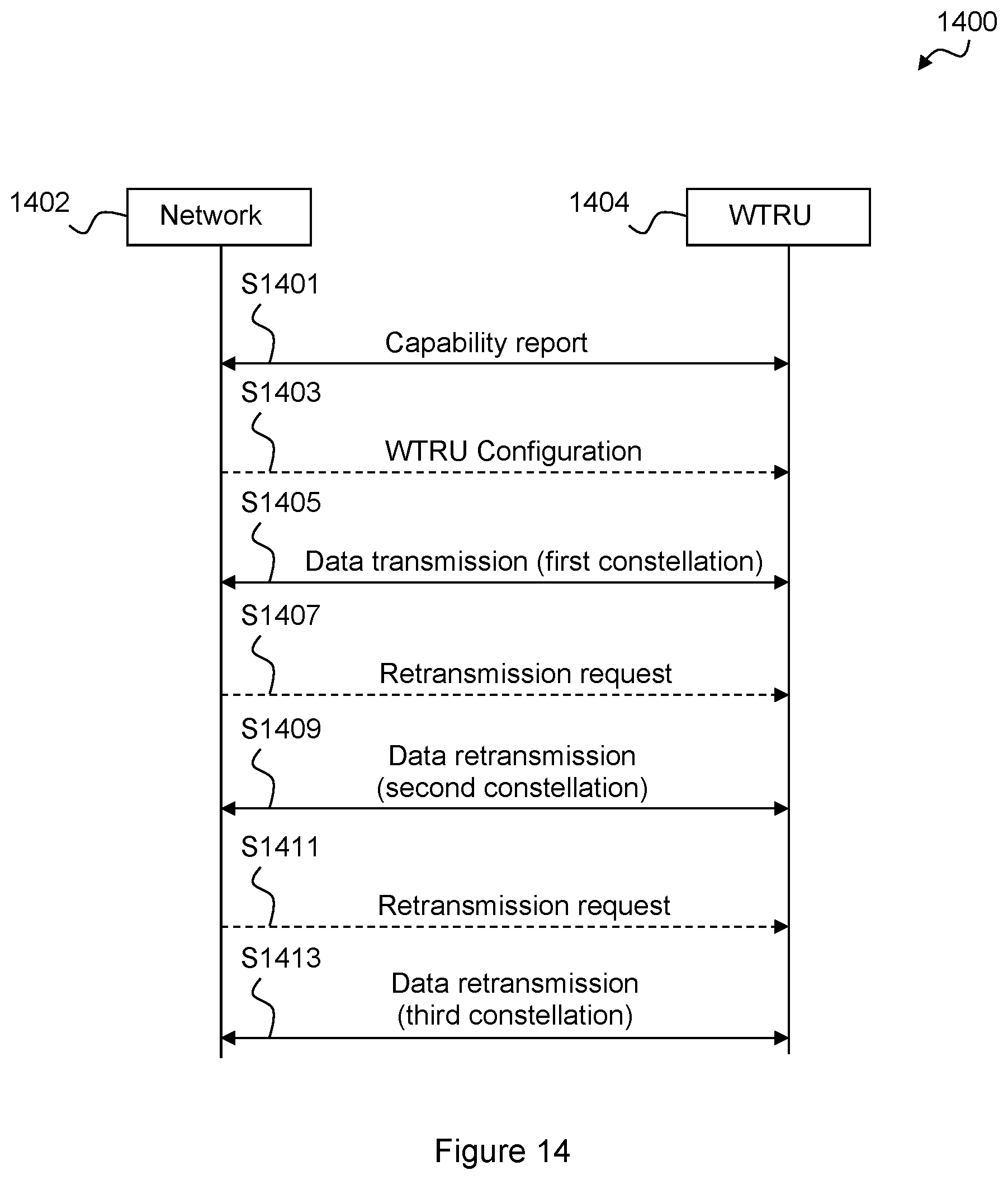 Patent US12107711 Figure 13 – Method and apparatus for adaptive indirect carrier modulation