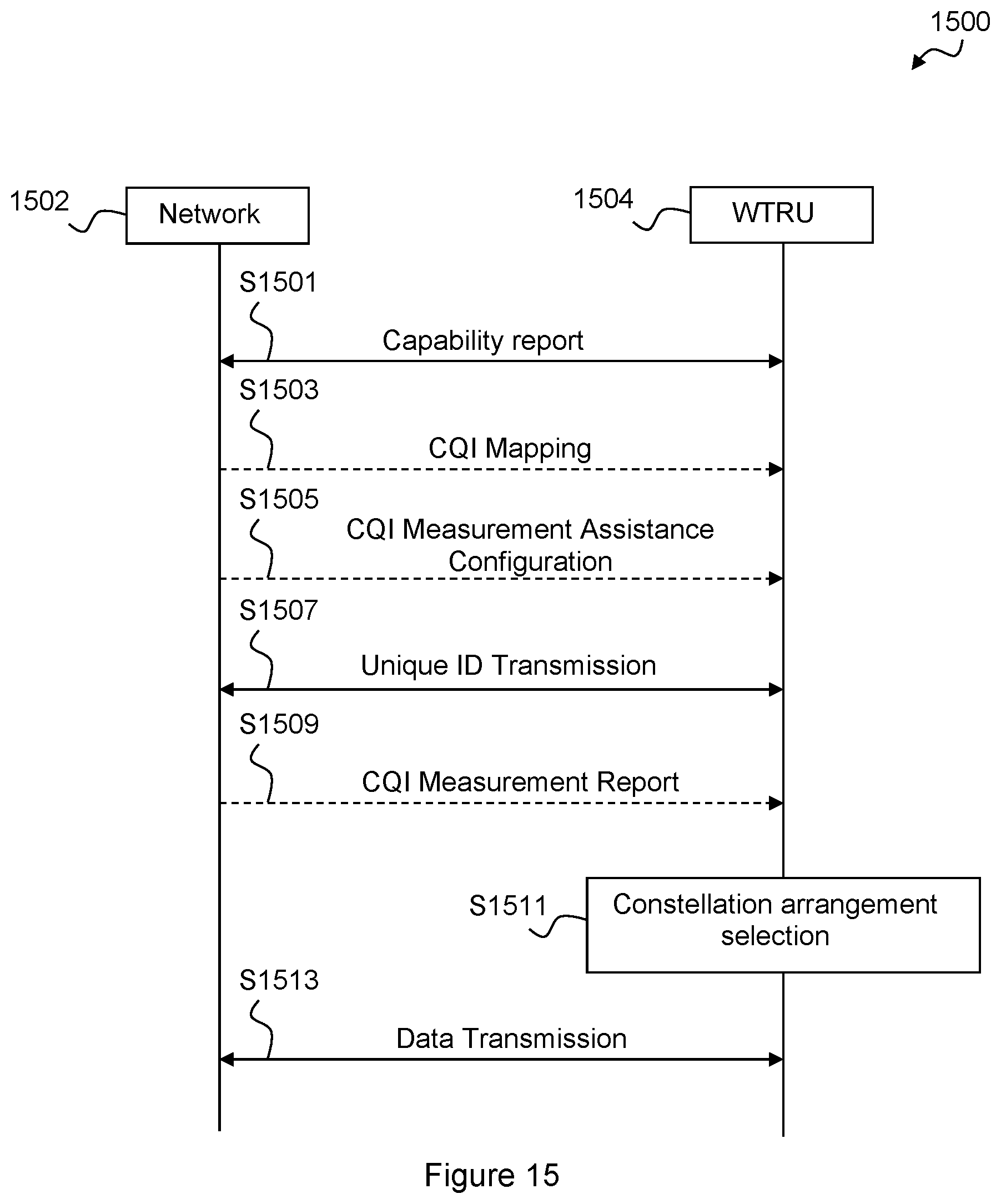 Patent US12107711 Figure 14 – Method and apparatus for adaptive indirect carrier modulation