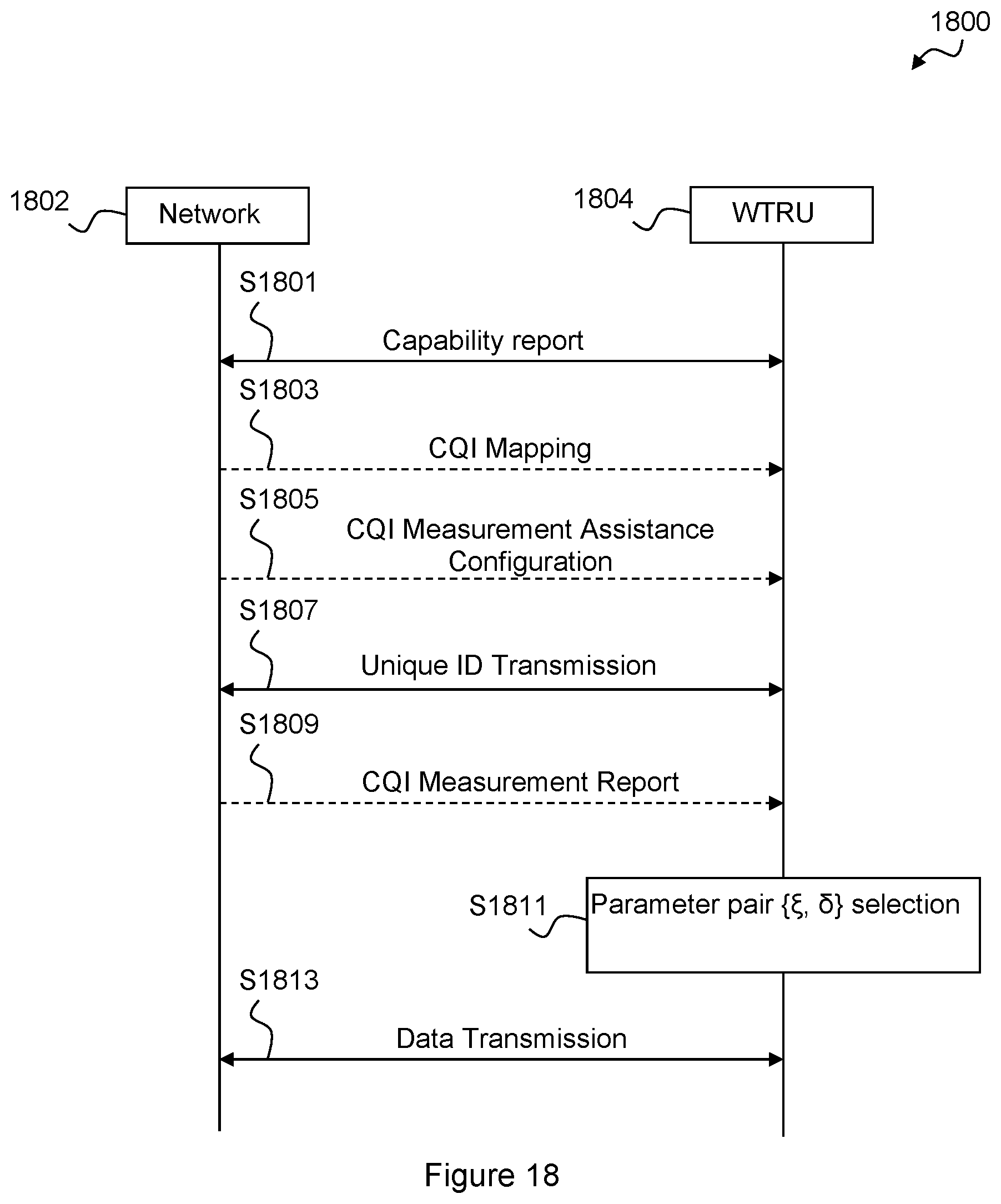 Patent US12107711 Figure 17 – Method and apparatus for adaptive indirect carrier modulation