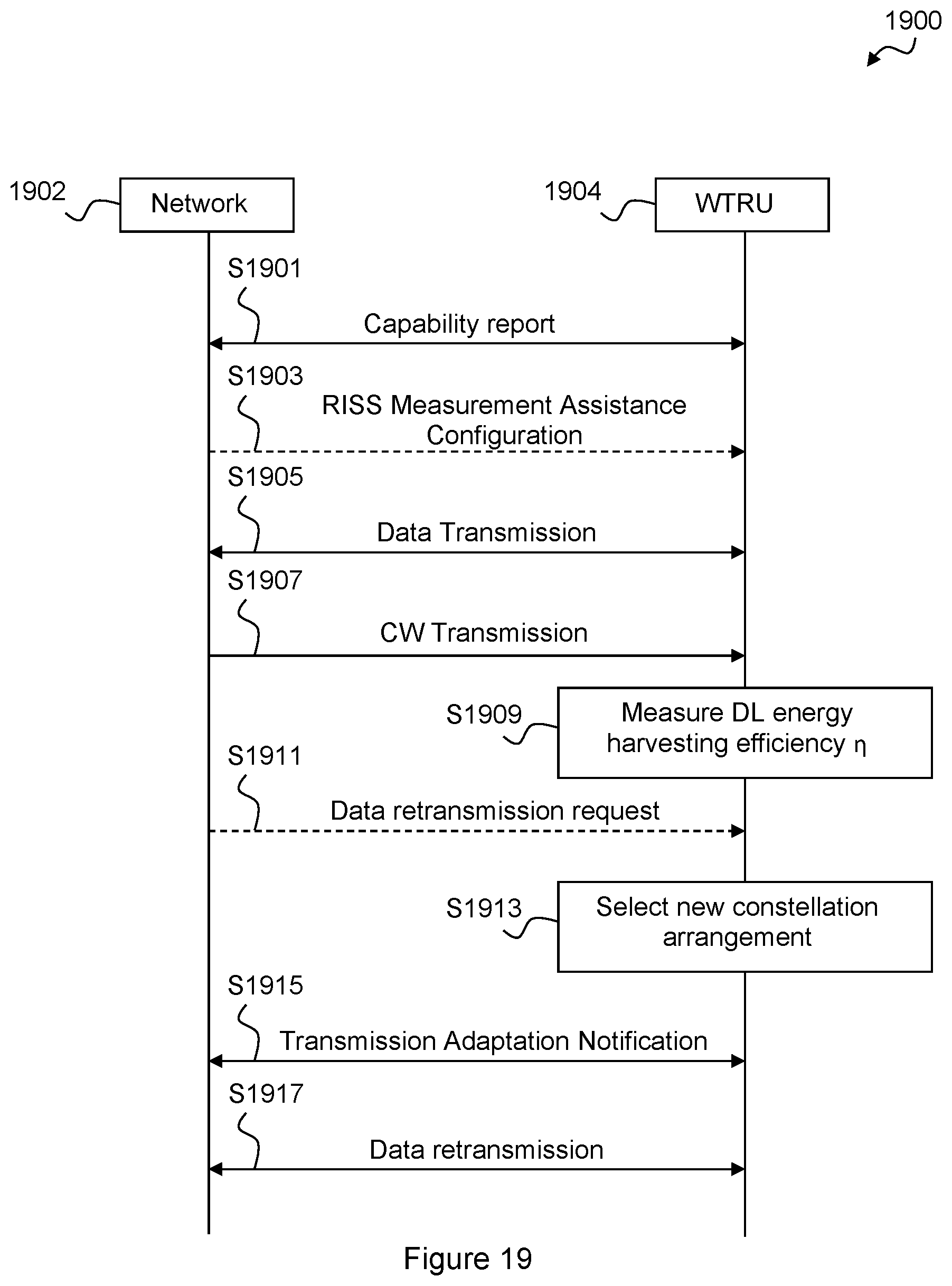Patent US12107711 Figure 18 – Method and apparatus for adaptive indirect carrier modulation