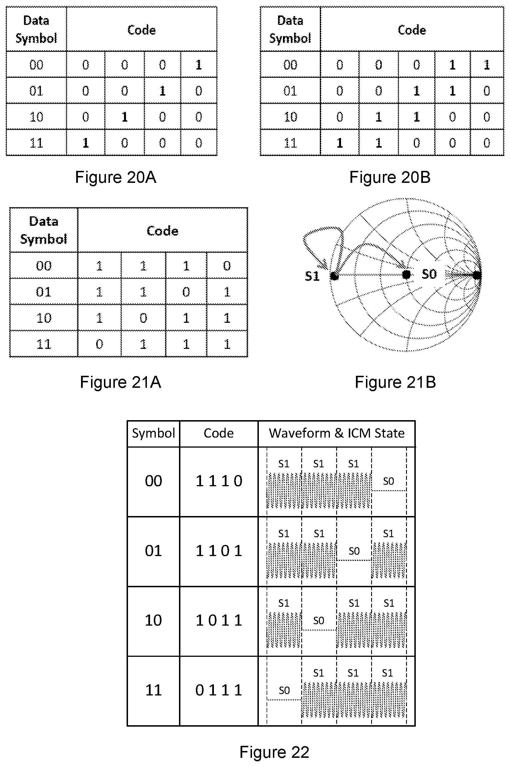 Patent US12107711 Figure 19 – Method and apparatus for adaptive indirect carrier modulation