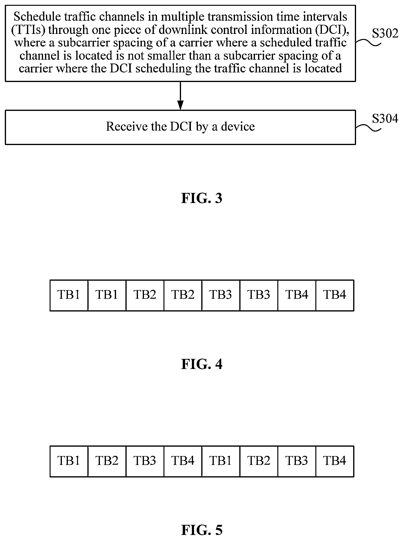 Patent US12107712 Figure 2 – Method and apparatus for transmitting downlink control information