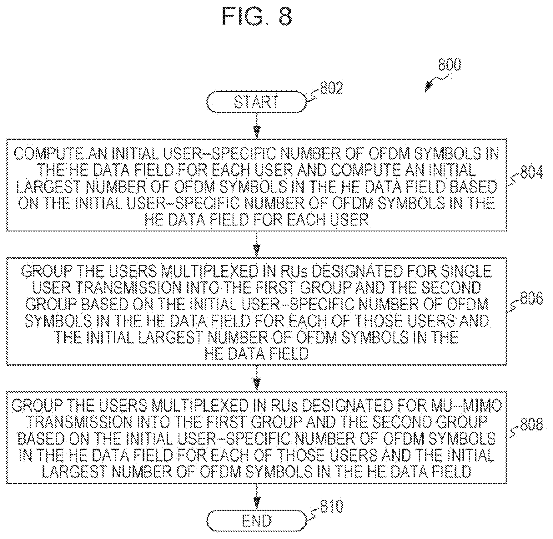 Patent US12107713 Figure 8 – Apparatus and method for padding and packet extension for downlink multiuser transmission