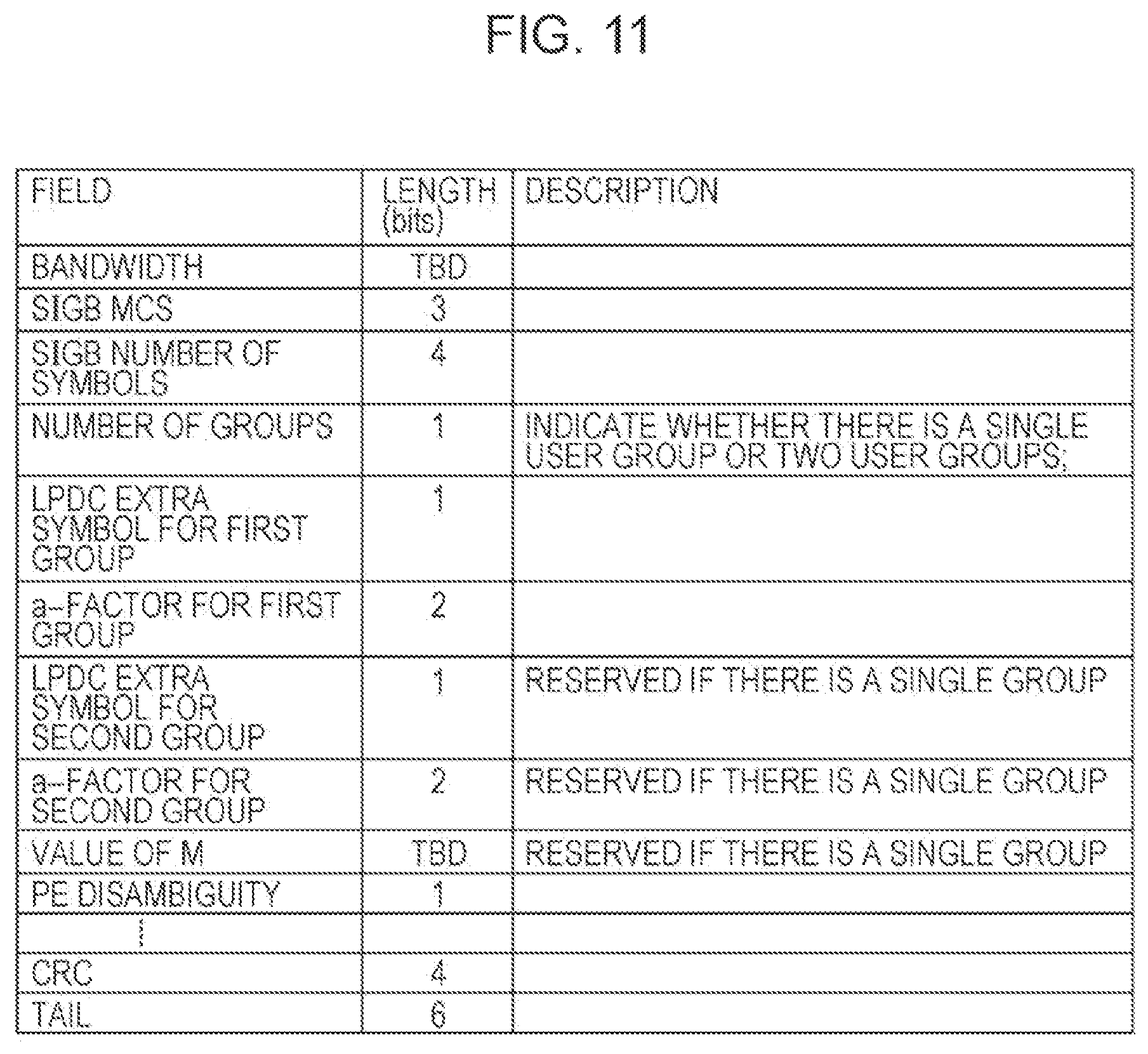 Patent US12107713 Figure 11 – Apparatus and method for padding and packet extension for downlink multiuser transmission
