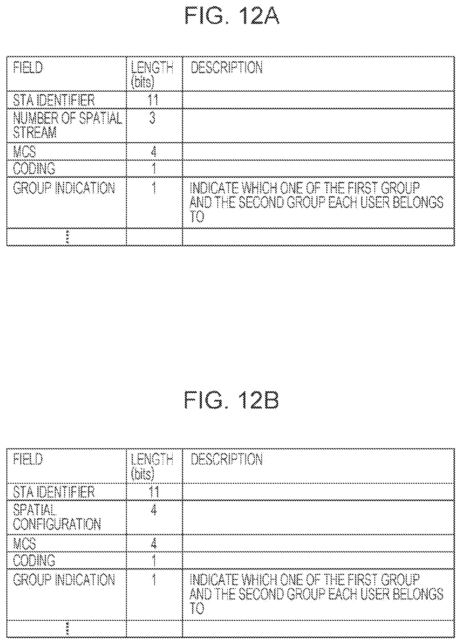 Patent US12107713 Figure 12 – Apparatus and method for padding and packet extension for downlink multiuser transmission