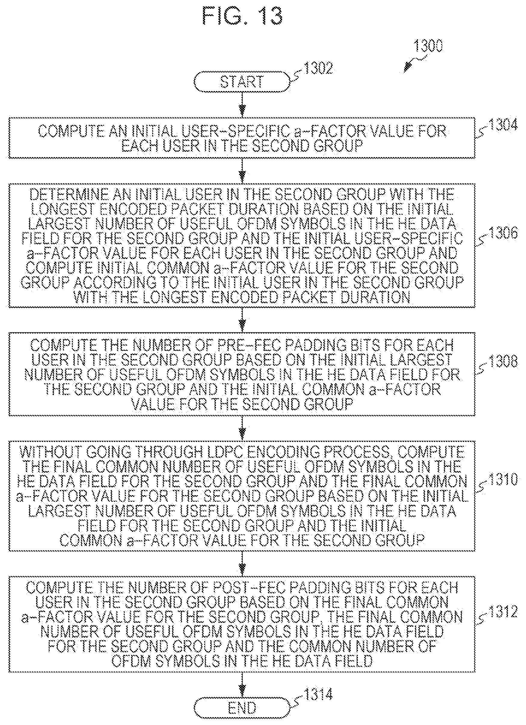 Patent US12107713 Figure 13 – Apparatus and method for padding and packet extension for downlink multiuser transmission