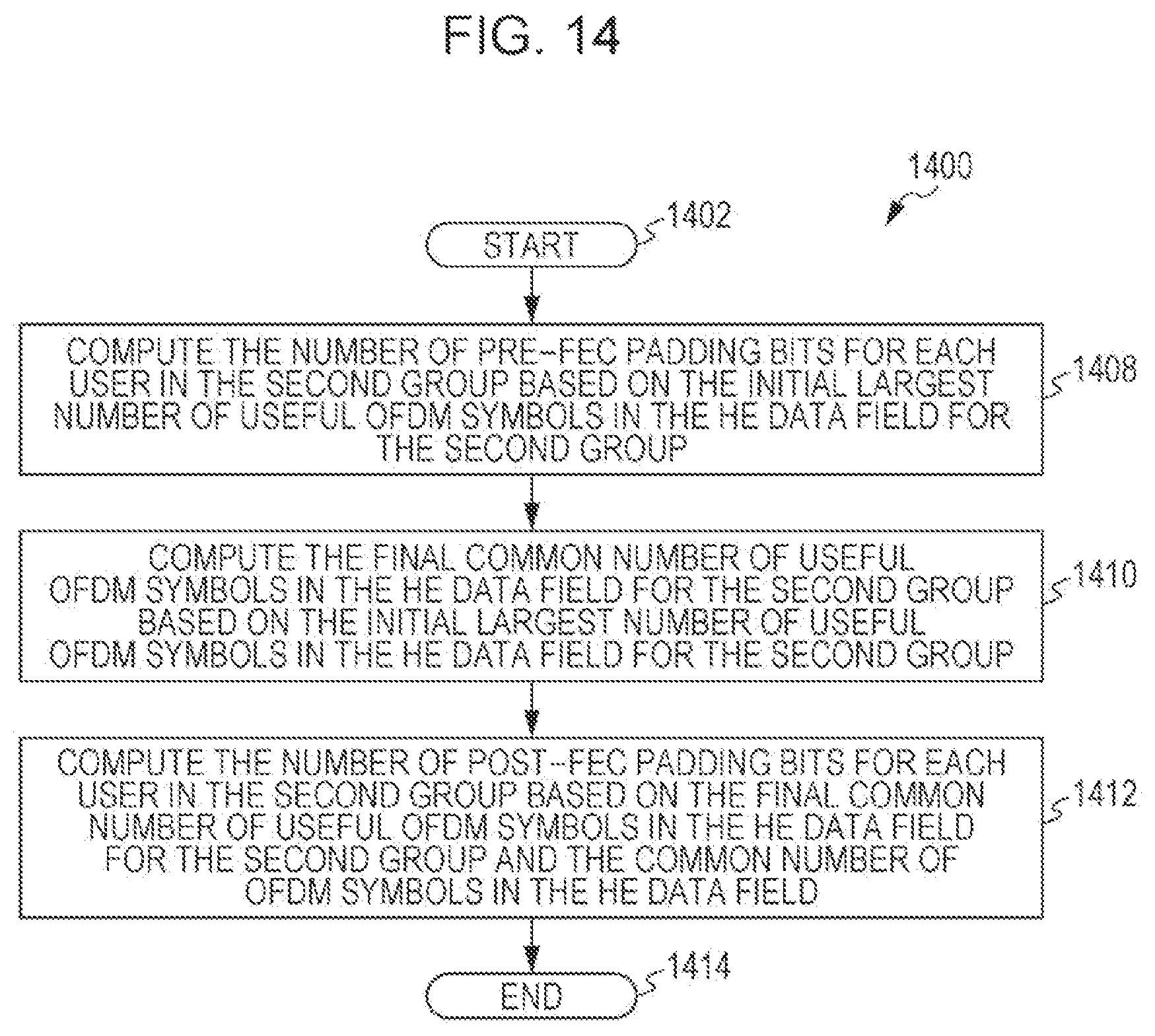 Patent US12107713 Figure 14 – Apparatus and method for padding and packet extension for downlink multiuser transmission