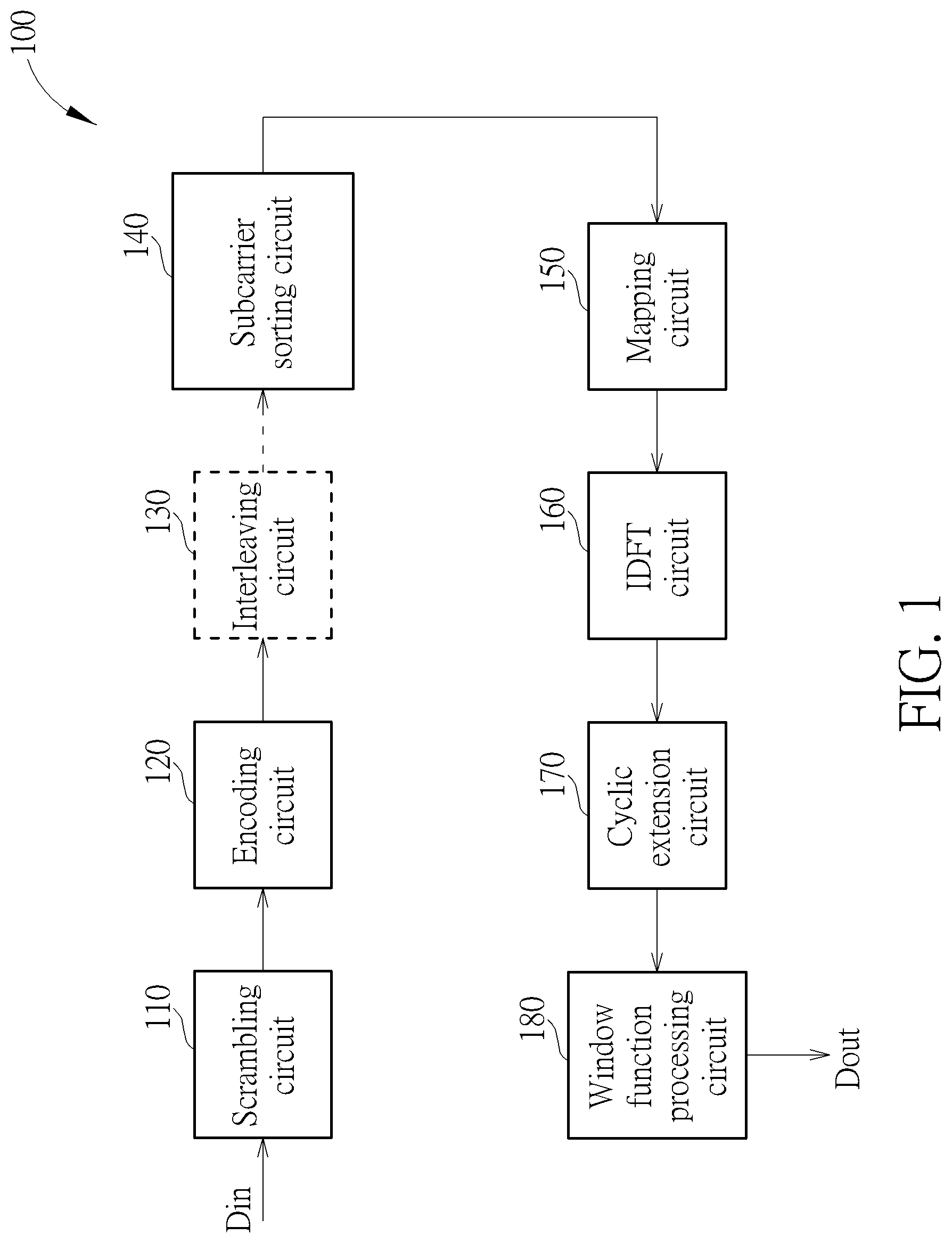 Patent US12107714 Figure 1 – Signal processing circuit for subcarrier sorting and associated signal processing method