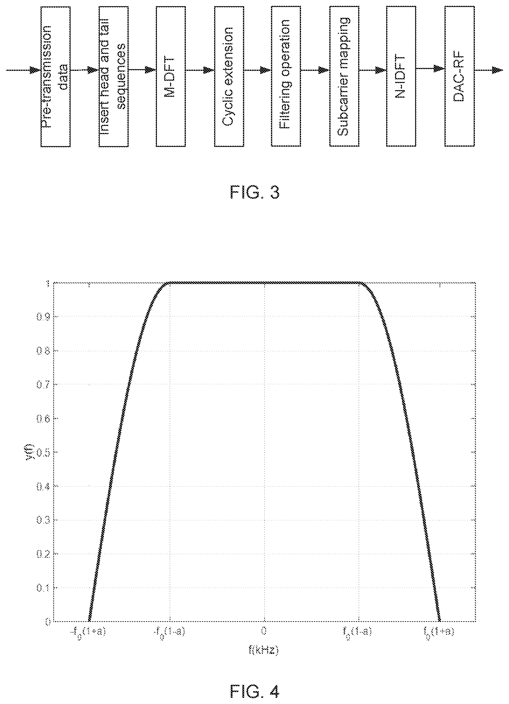 Patent US12107715 Figure 2 – Data transmission method and apparatus, device, and storage medium