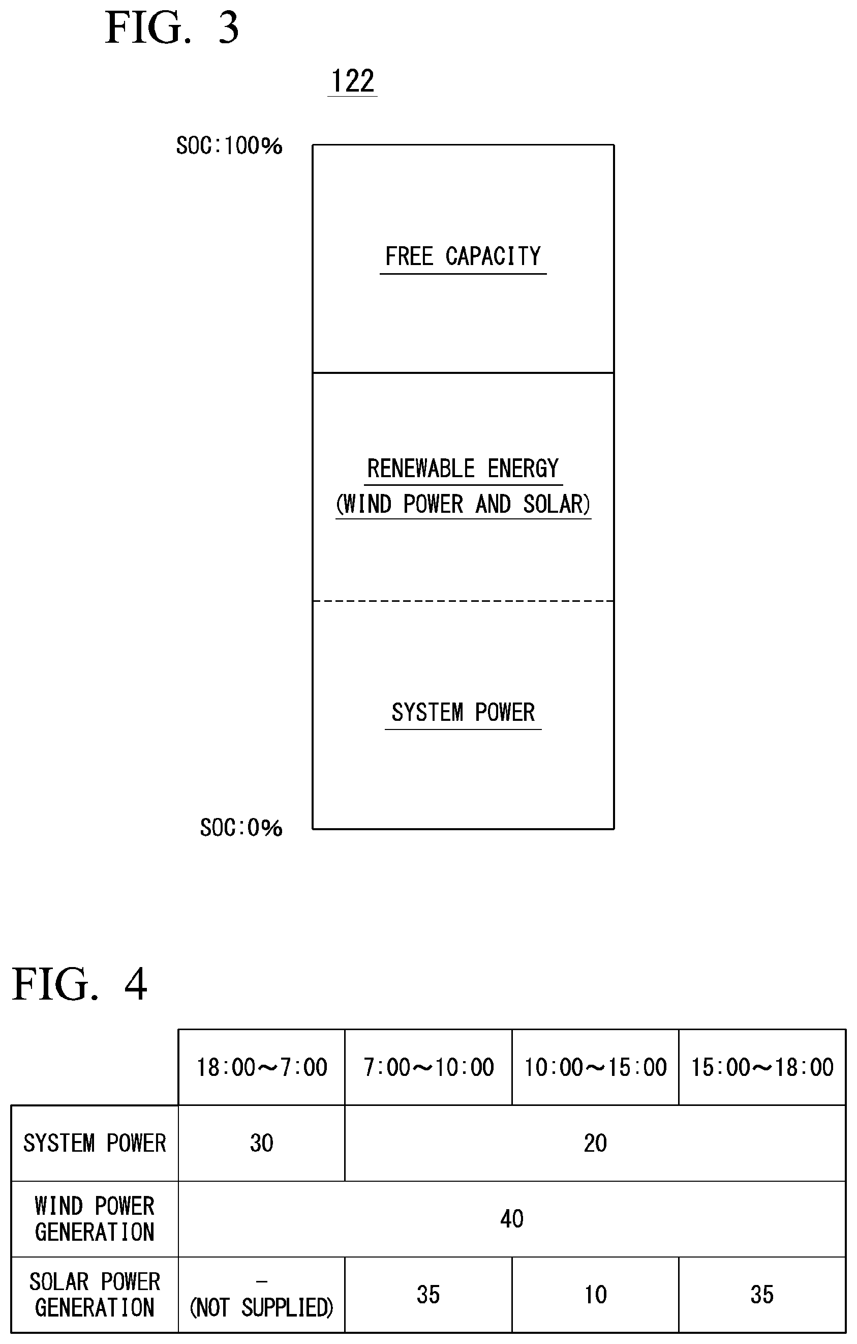 Patent US12107716 Figure 3 – Stored power production source management device, method, and storage medium