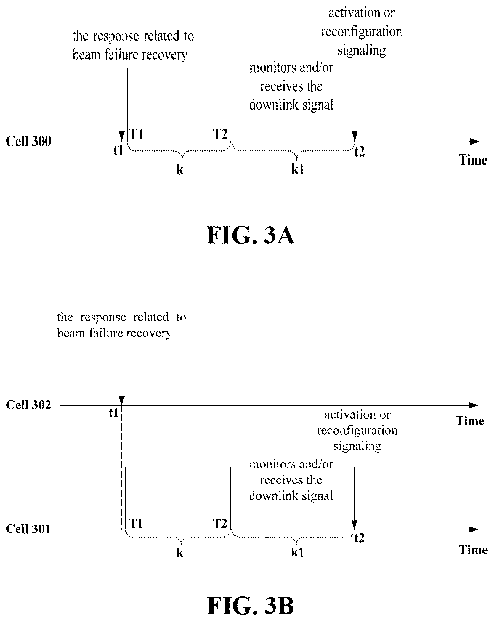 Patent US12107717 Figure 2 – Beam failure recovery method and device and communication system