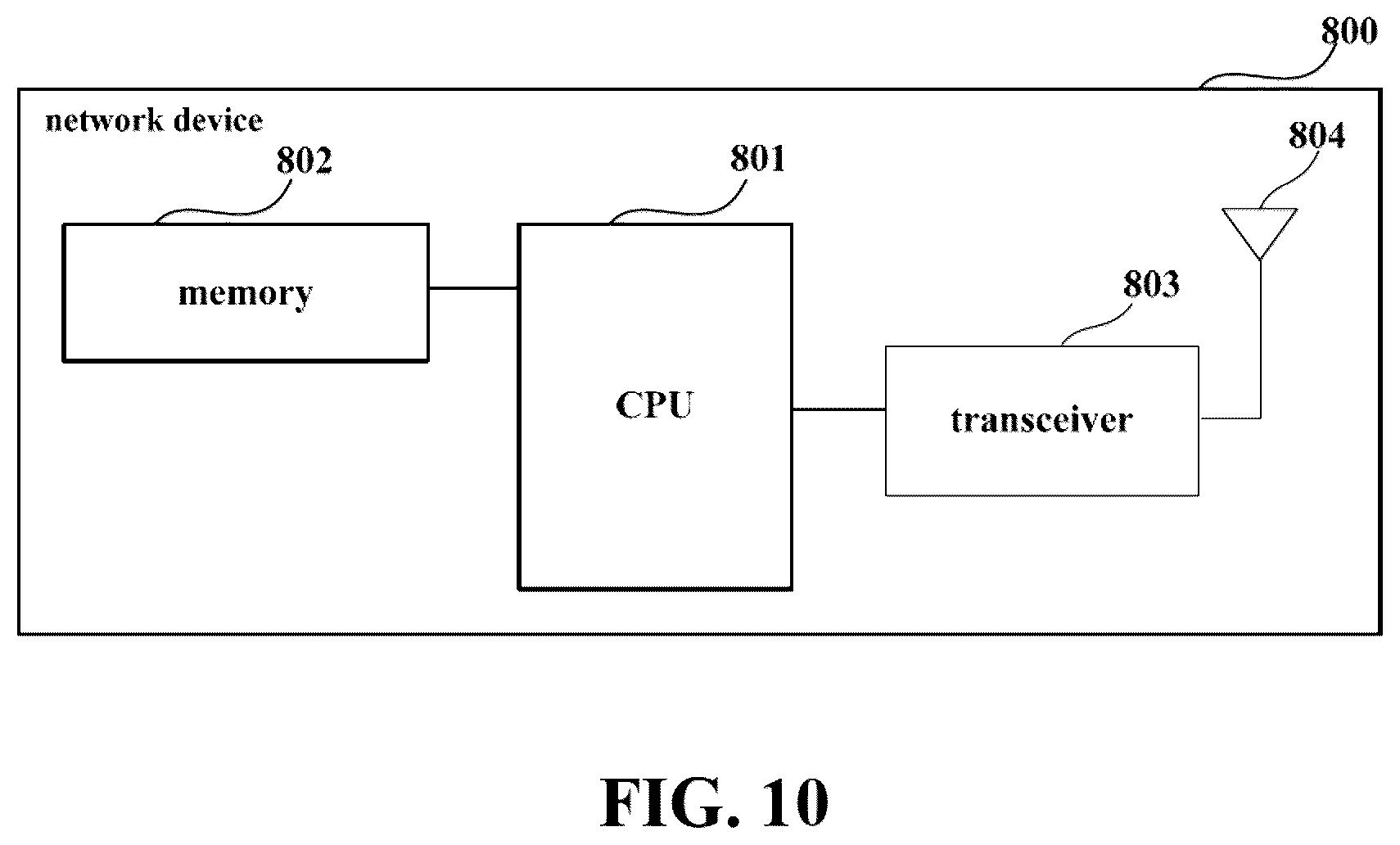 Patent US12107717 Figure 7 – Beam failure recovery method and device and communication system