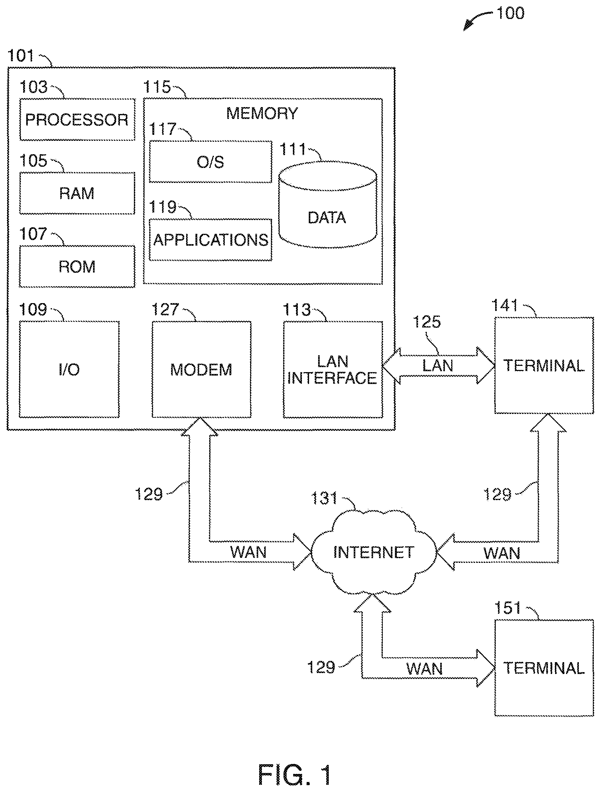Patent US12107719 Figure 1 – Intelligent real-time Internet-of-Things alert