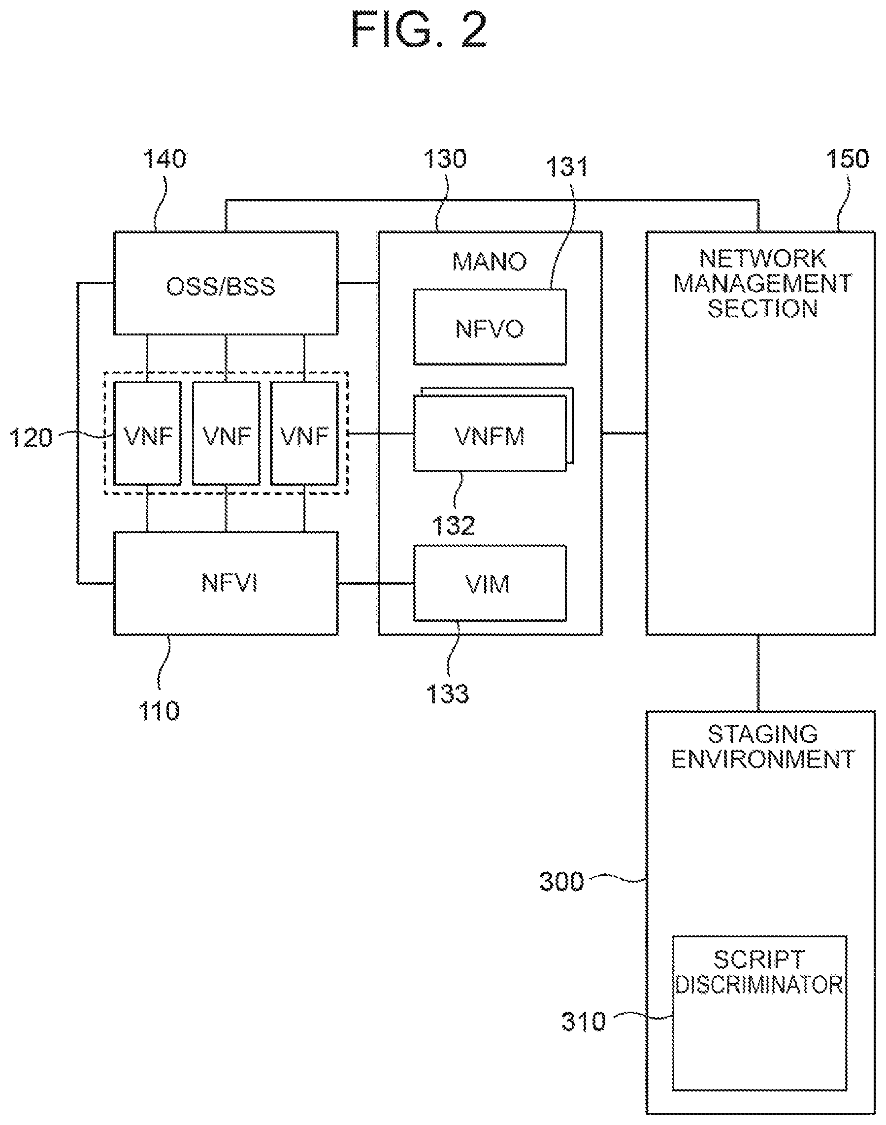Patent US12107720 Figure 2 – Script discrimination apparatus, script discrimination method and script discrimination system
