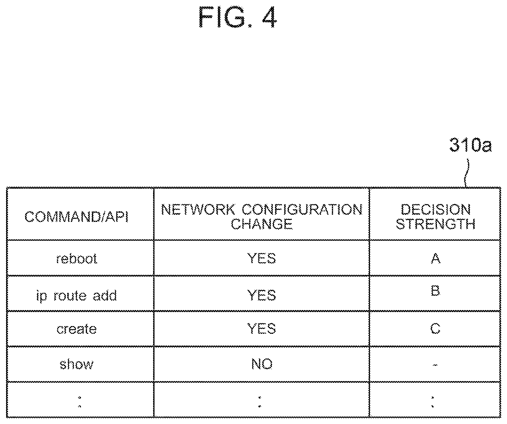 Patent US12107720 Figure 4 – Script discrimination apparatus, script discrimination method and script discrimination system