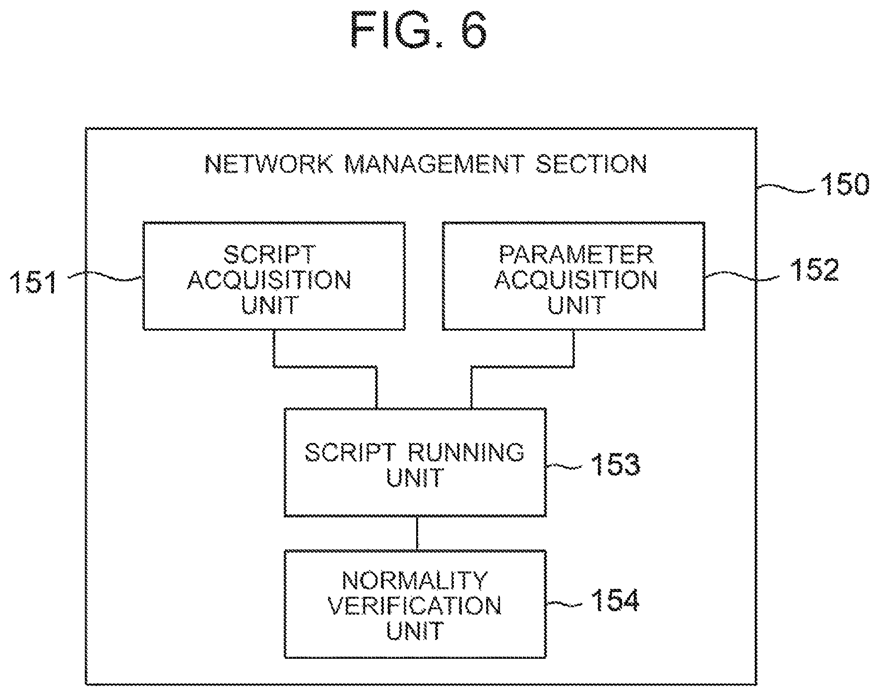 Patent US12107720 Figure 6 – Script discrimination apparatus, script discrimination method and script discrimination system