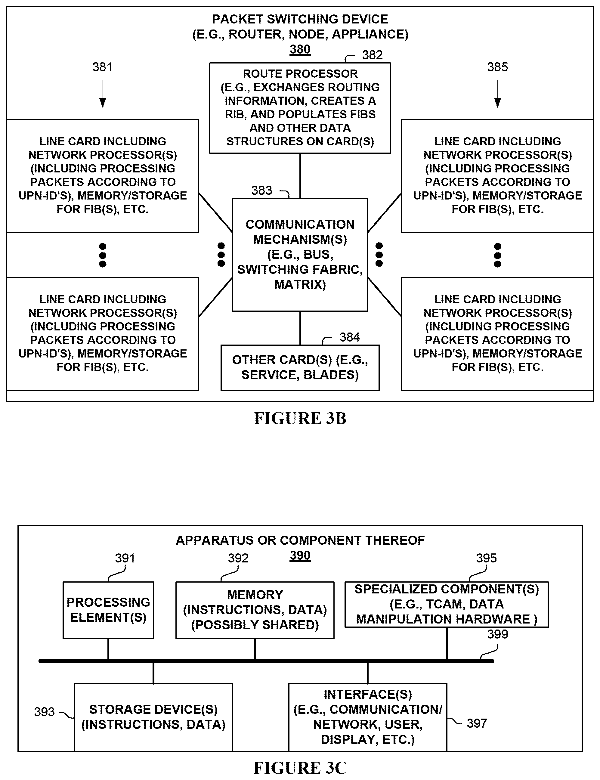 Patent US12107721 Figure 5 – Dynamic user private networks of a shared virtual network
