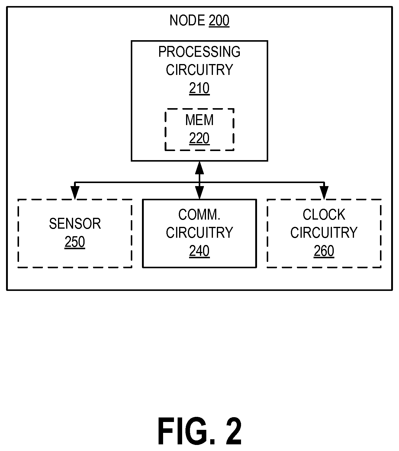 Patent US12107723 Figure 2 – Systems and methods of deploying a program to a distributed network
