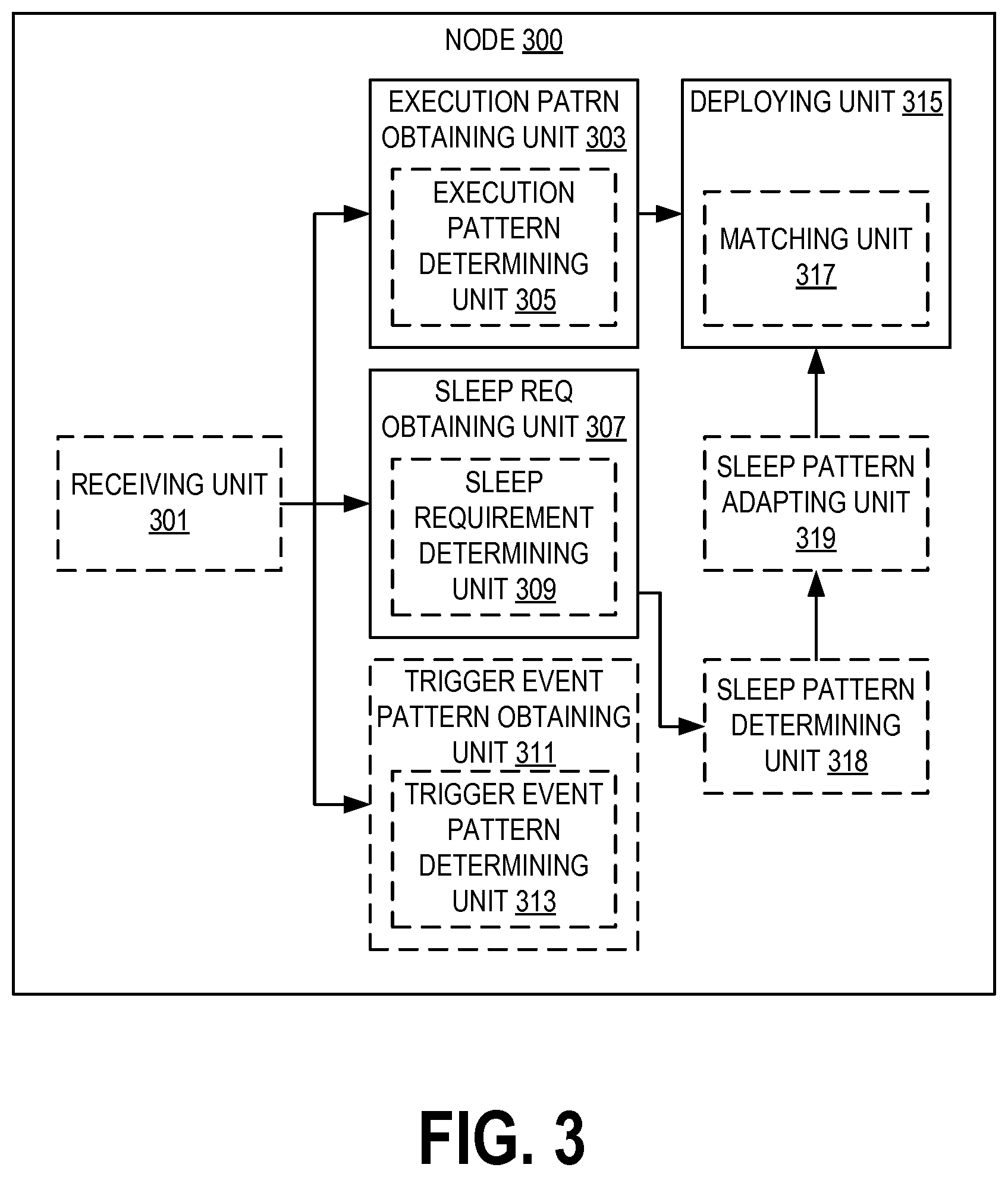 Patent US12107723 Figure 3 – Systems and methods of deploying a program to a distributed network