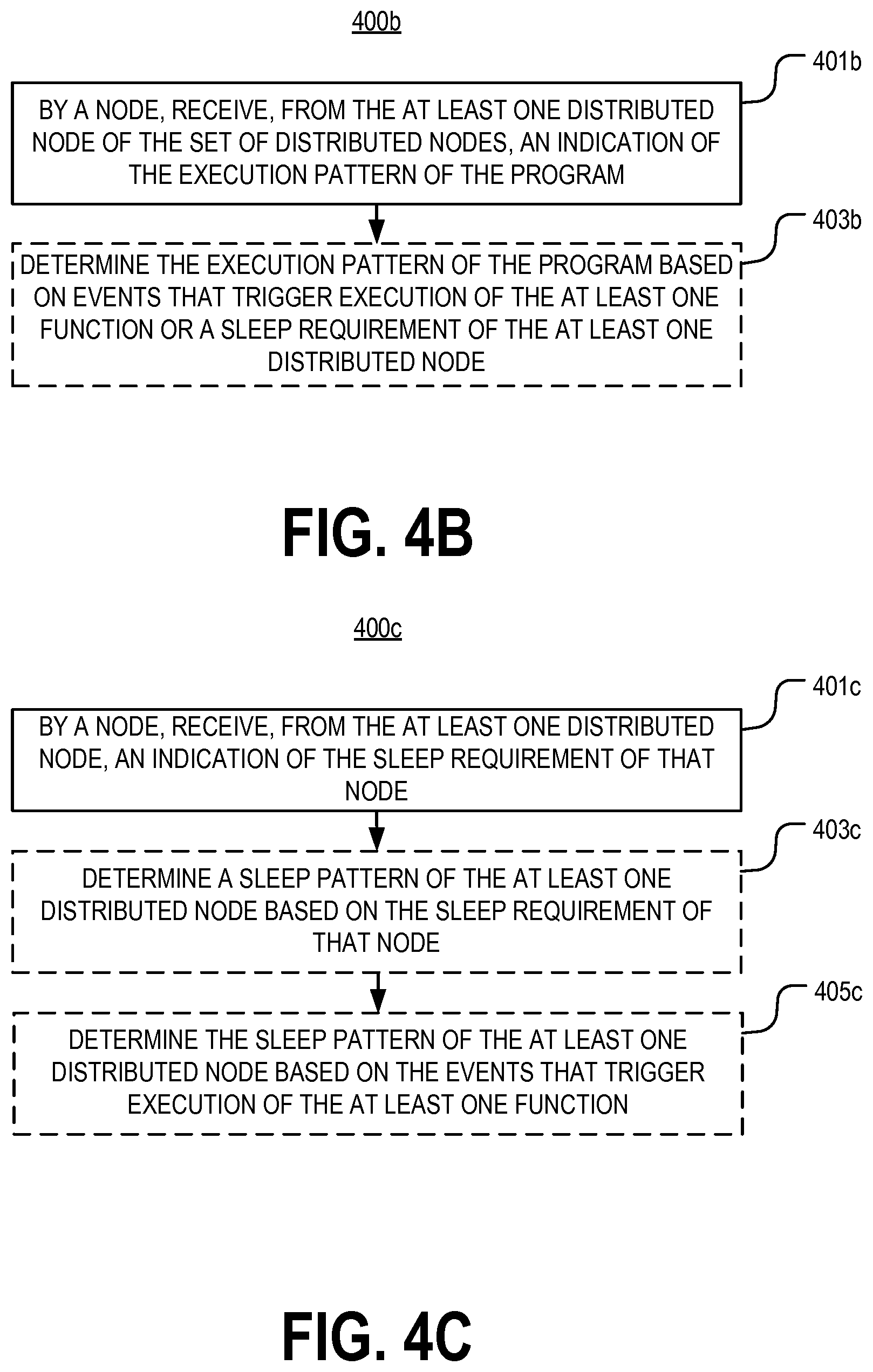 Patent US12107723 Figure 5 – Systems and methods of deploying a program to a distributed network