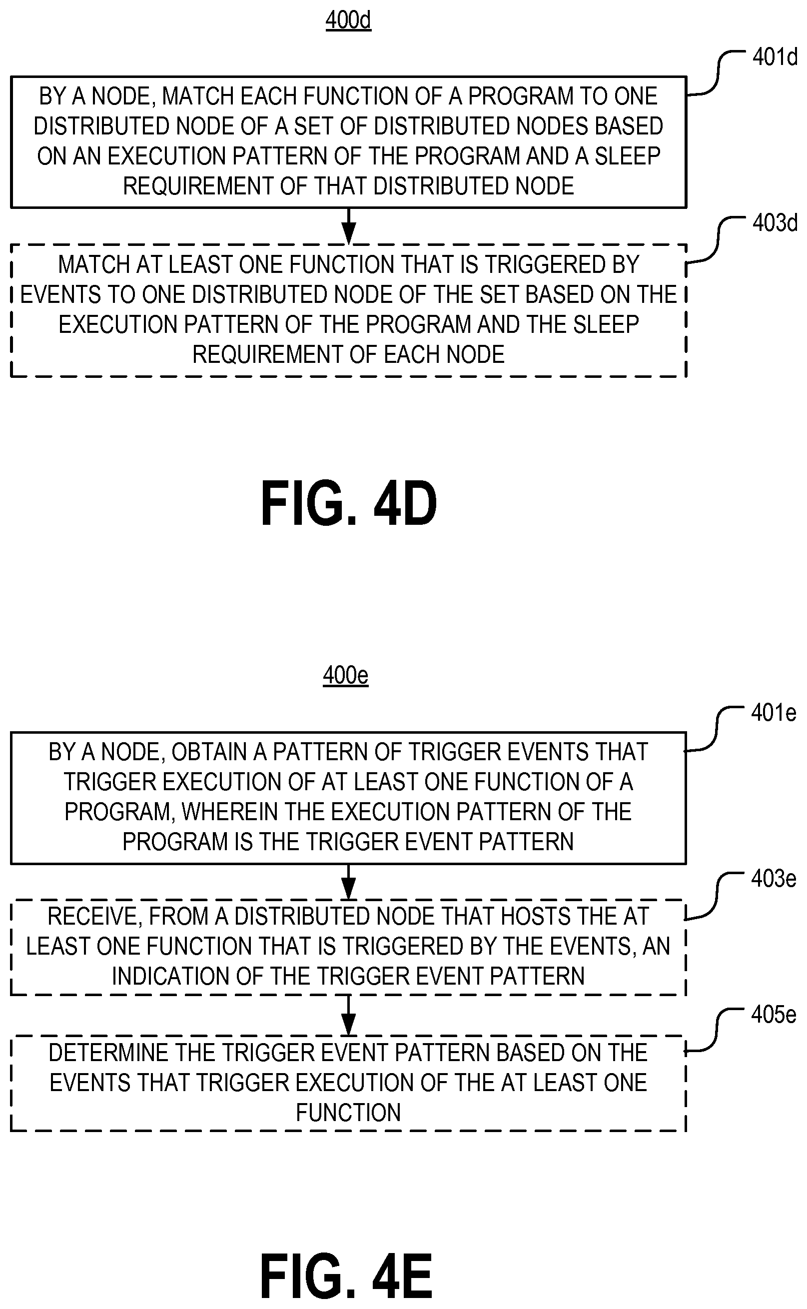 Patent US12107723 Figure 6 – Systems and methods of deploying a program to a distributed network