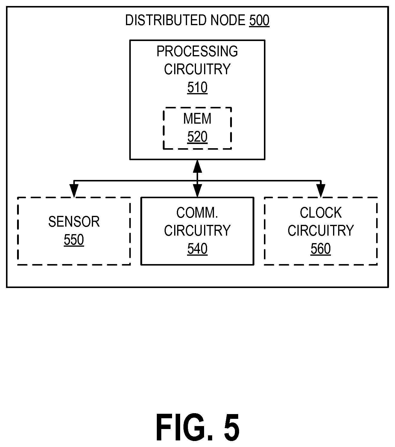 Patent US12107723 Figure 7 – Systems and methods of deploying a program to a distributed network