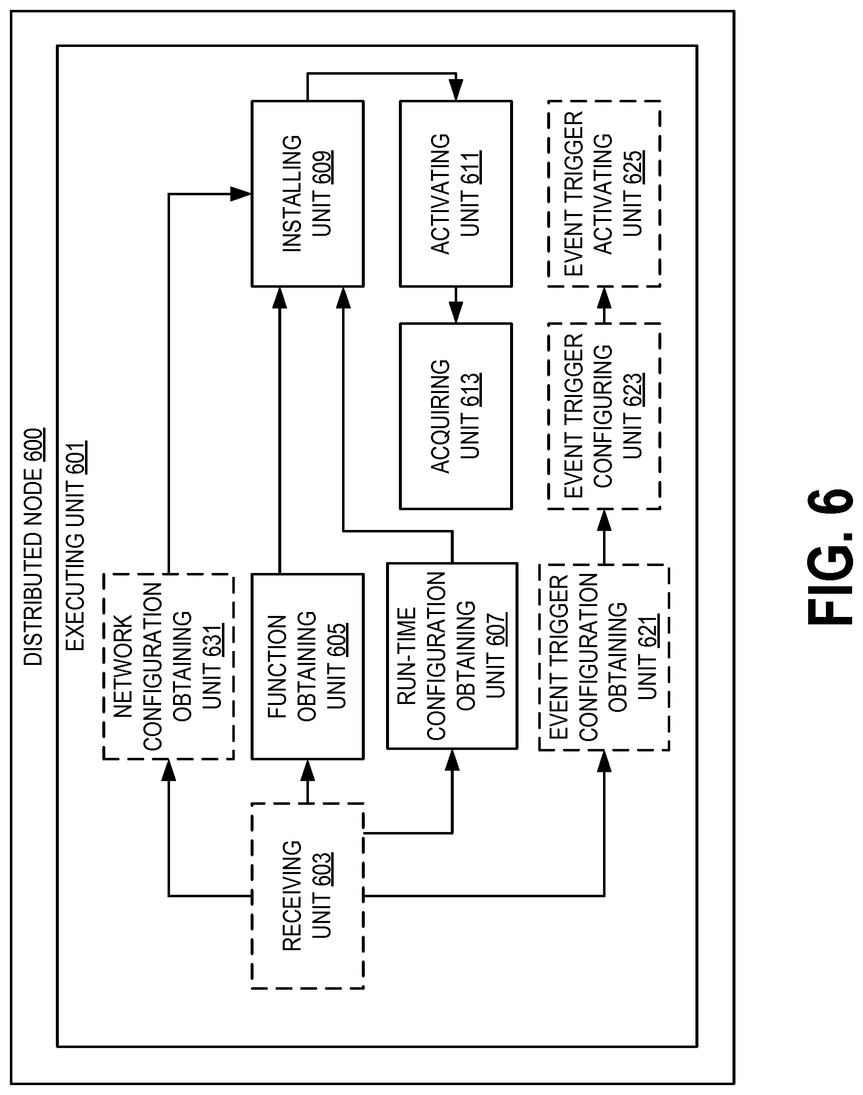 Patent US12107723 Figure 8 – Systems and methods of deploying a program to a distributed network